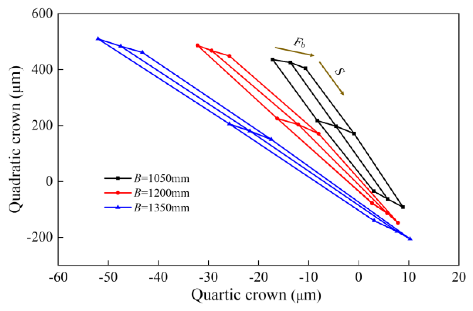 Metals 13 00468 g008
