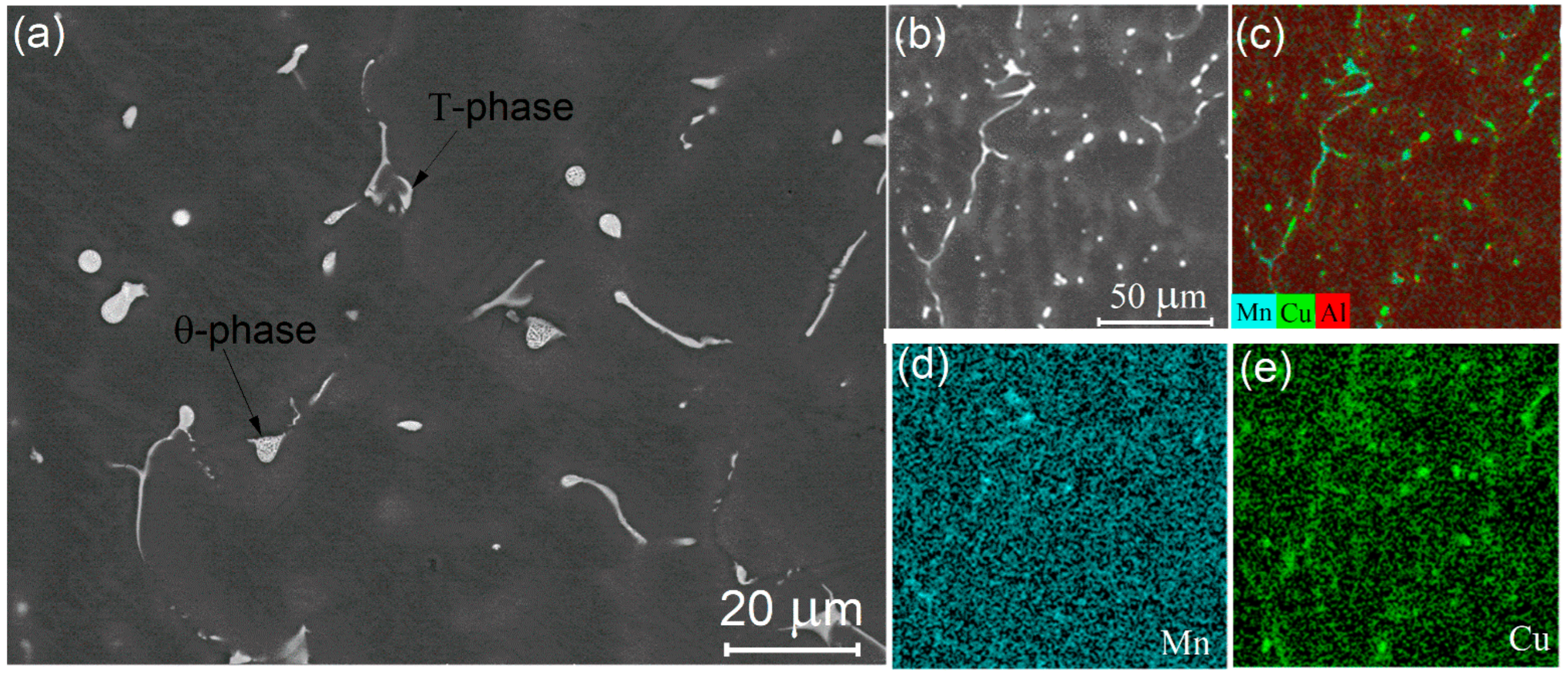 Metals 13 00469 g002