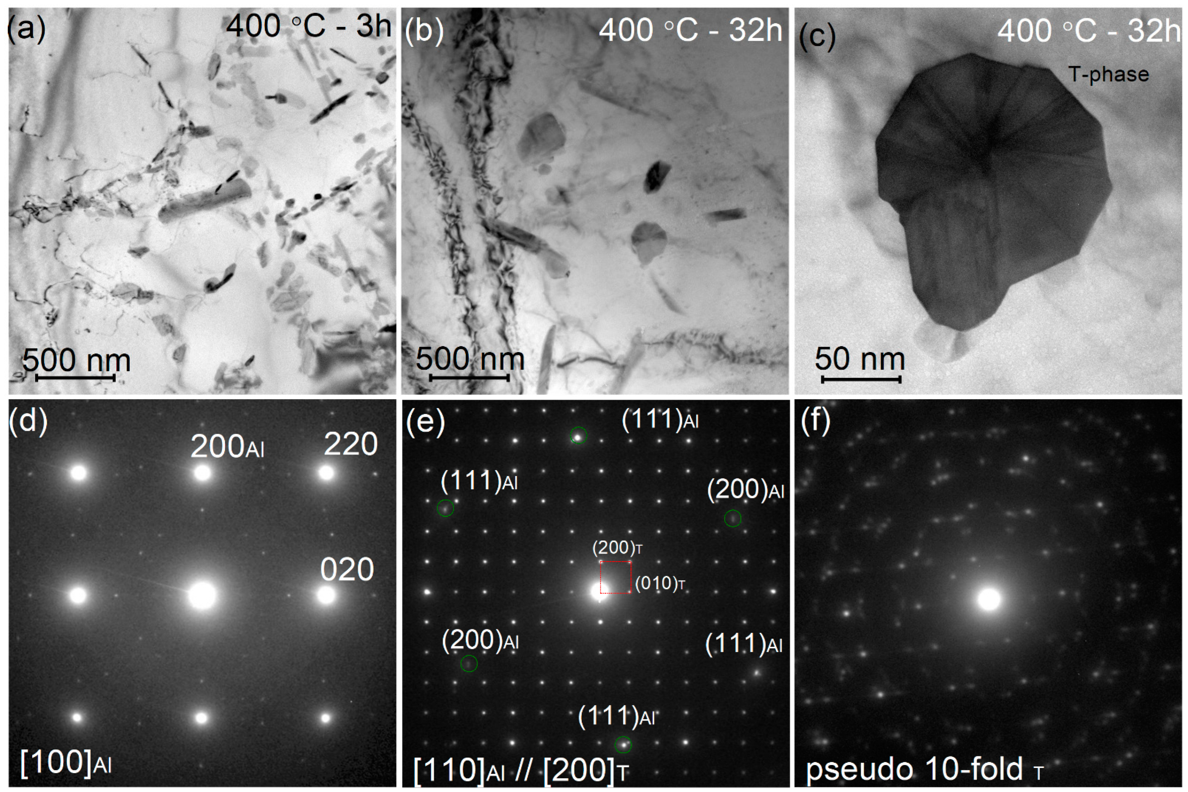 Metals 13 00469 g007