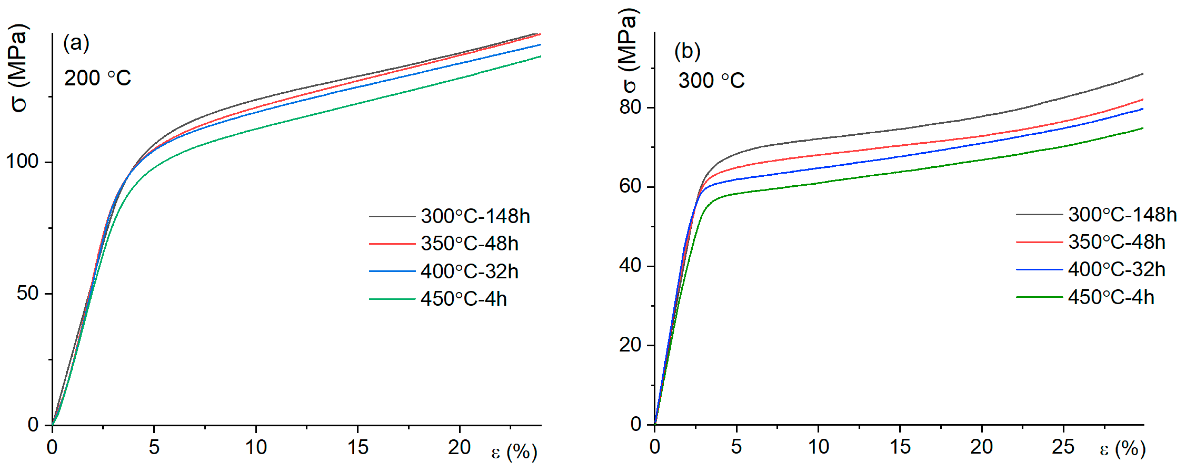 Metals 13 00469 g008
