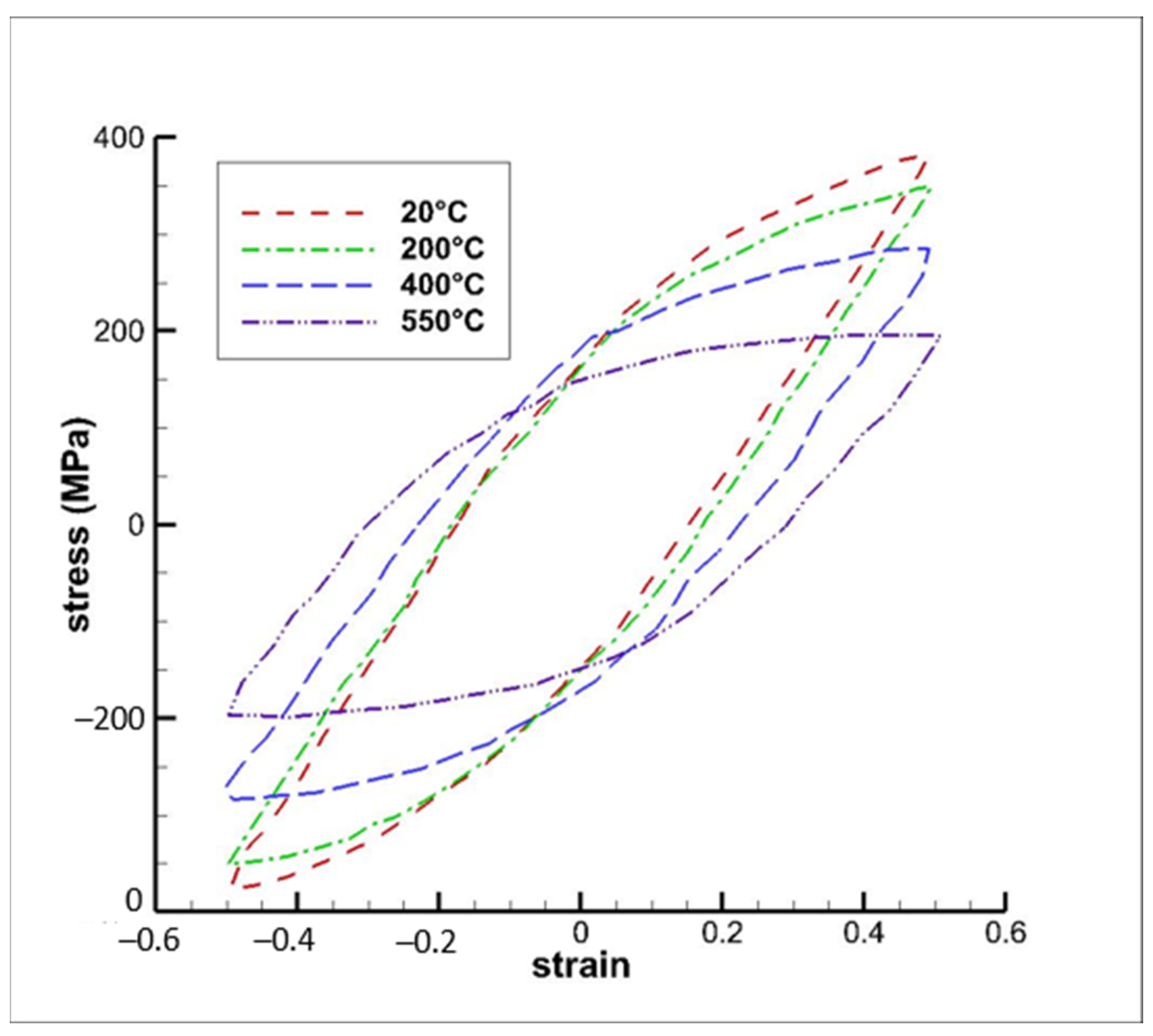 Metals 13 00470 g003