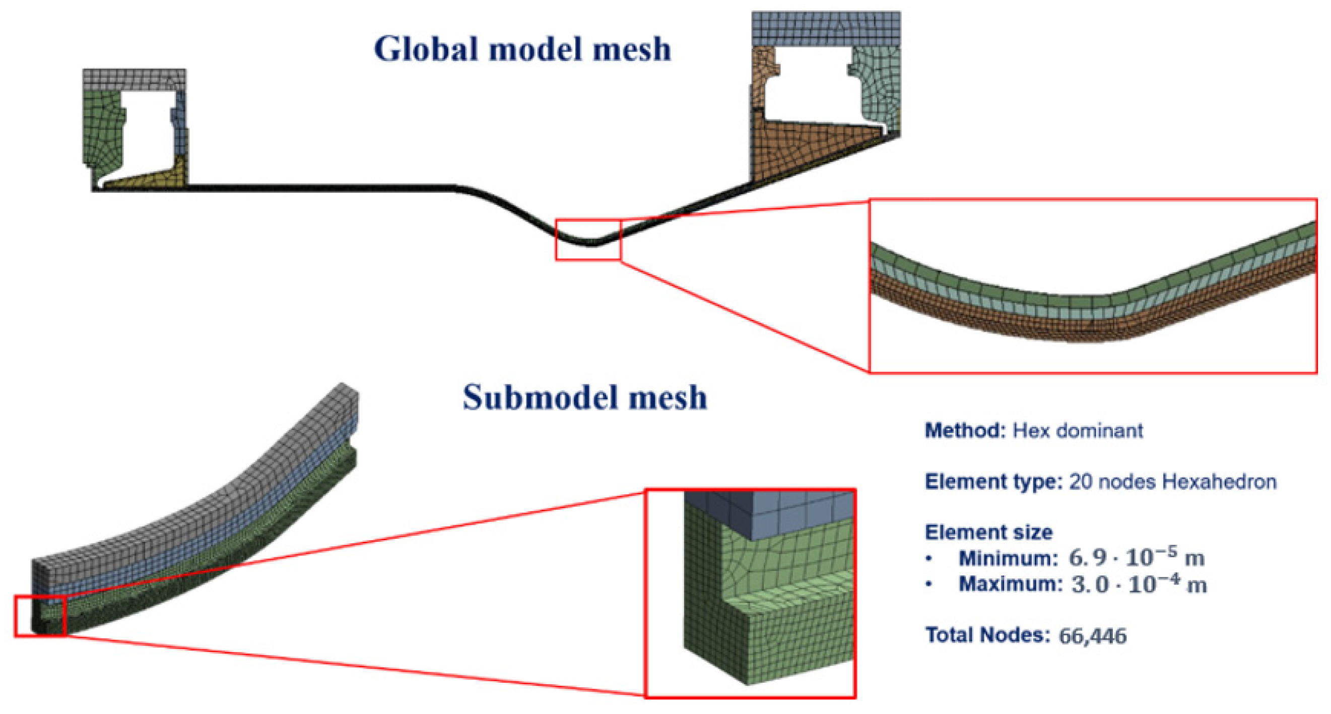 Metals 13 00470 g007