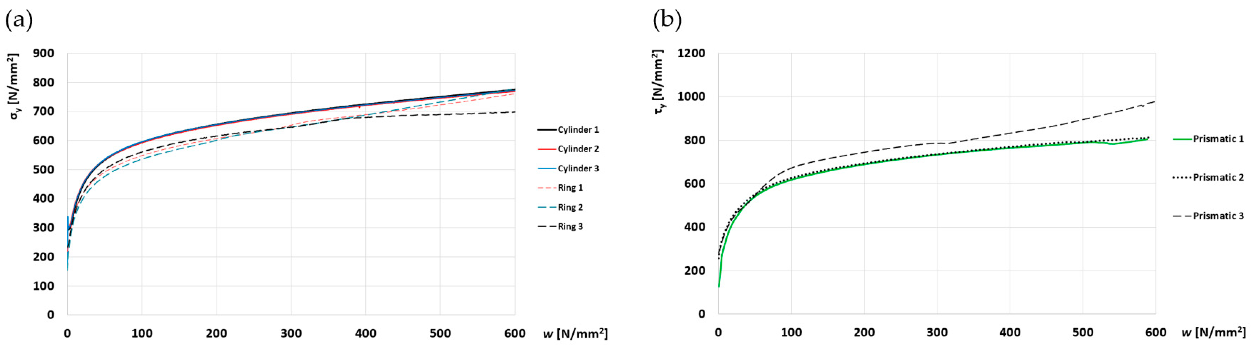 Metals 13 00471 g008