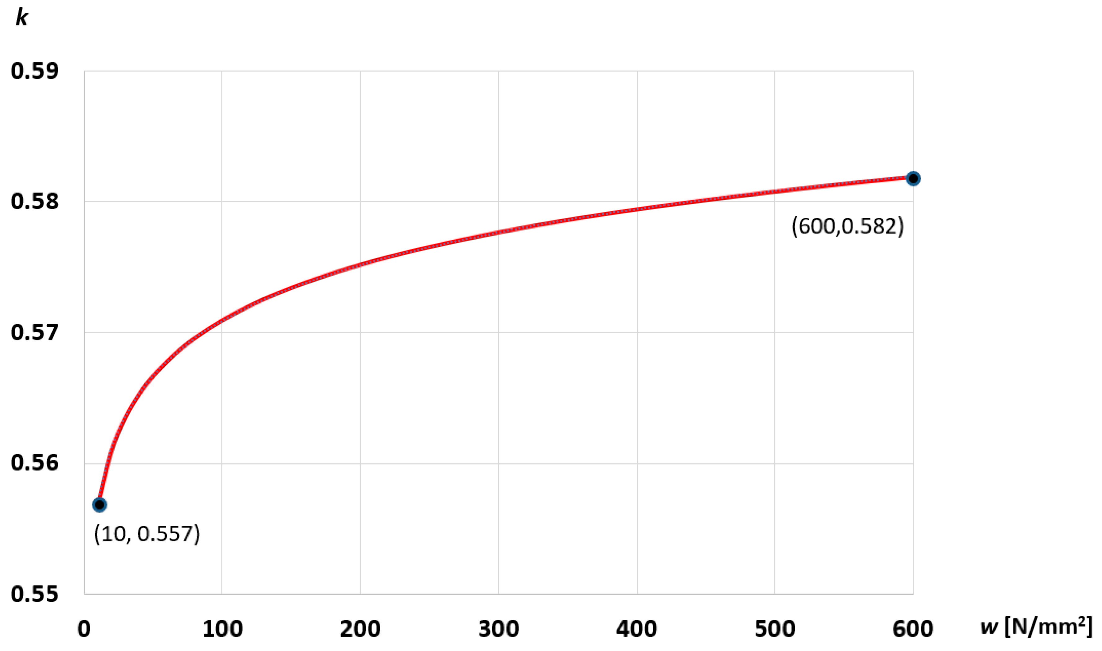 Metals 13 00471 g009