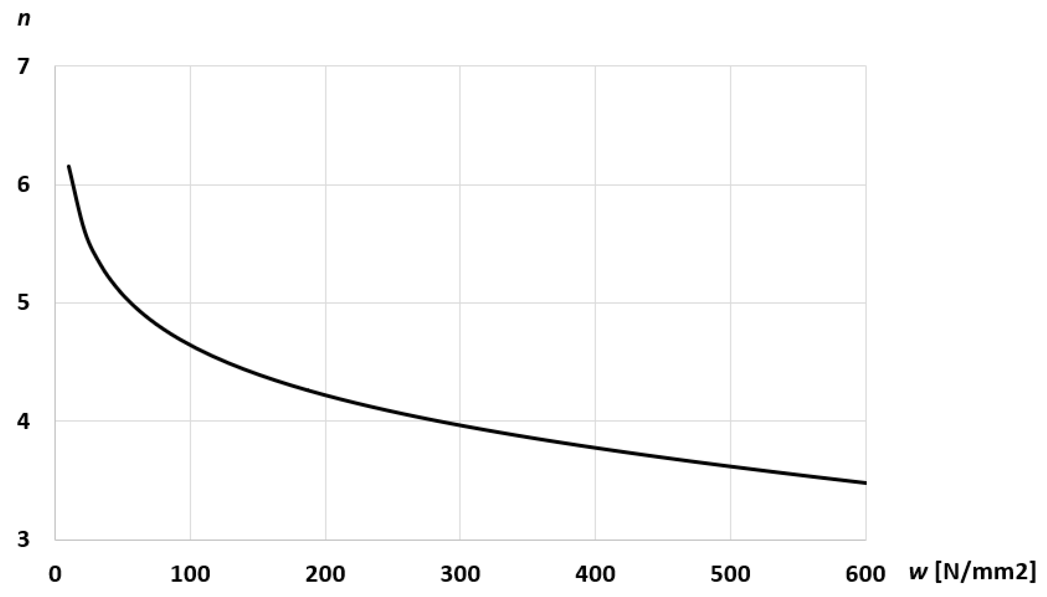 Metals 13 00471 g010