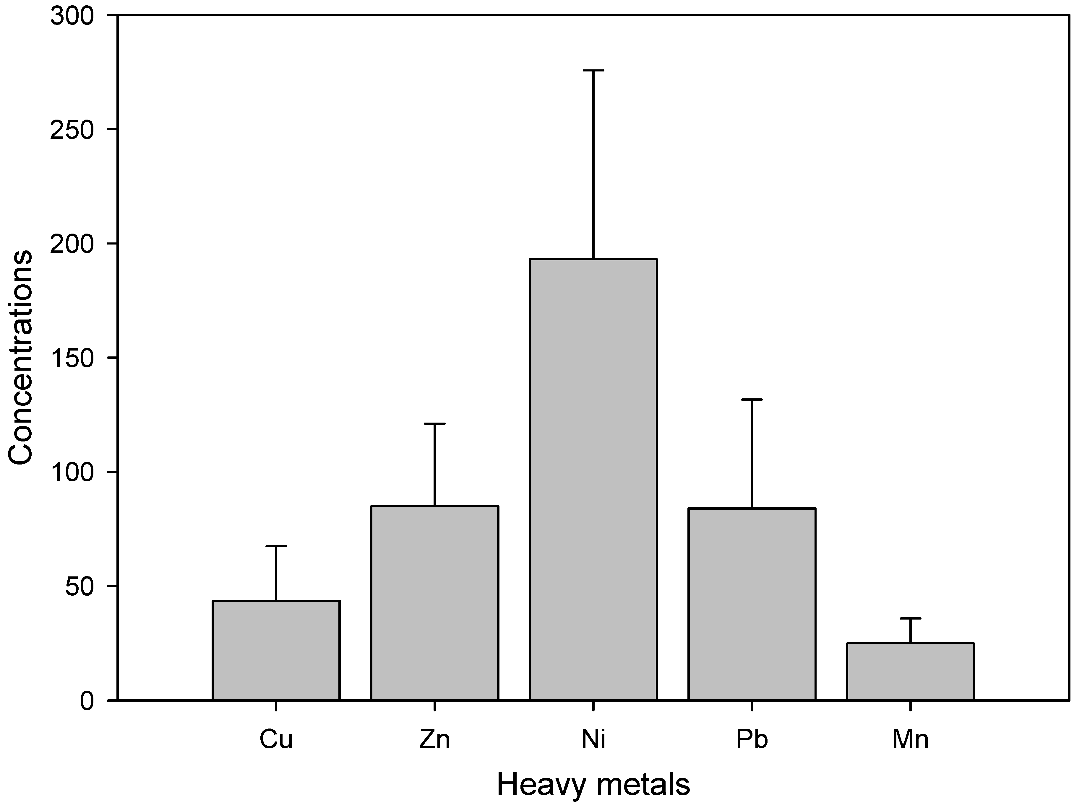 Metals 13 00472 g002