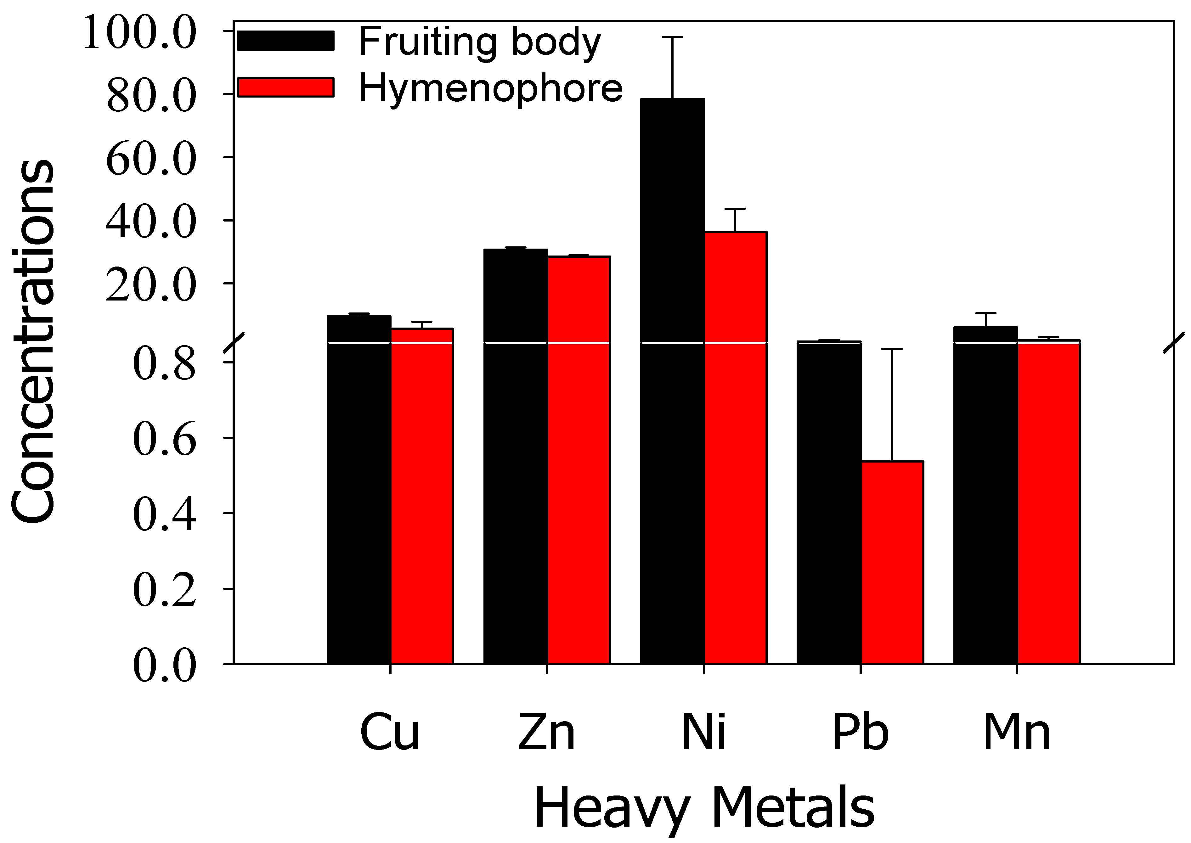 Metals 13 00472 g003