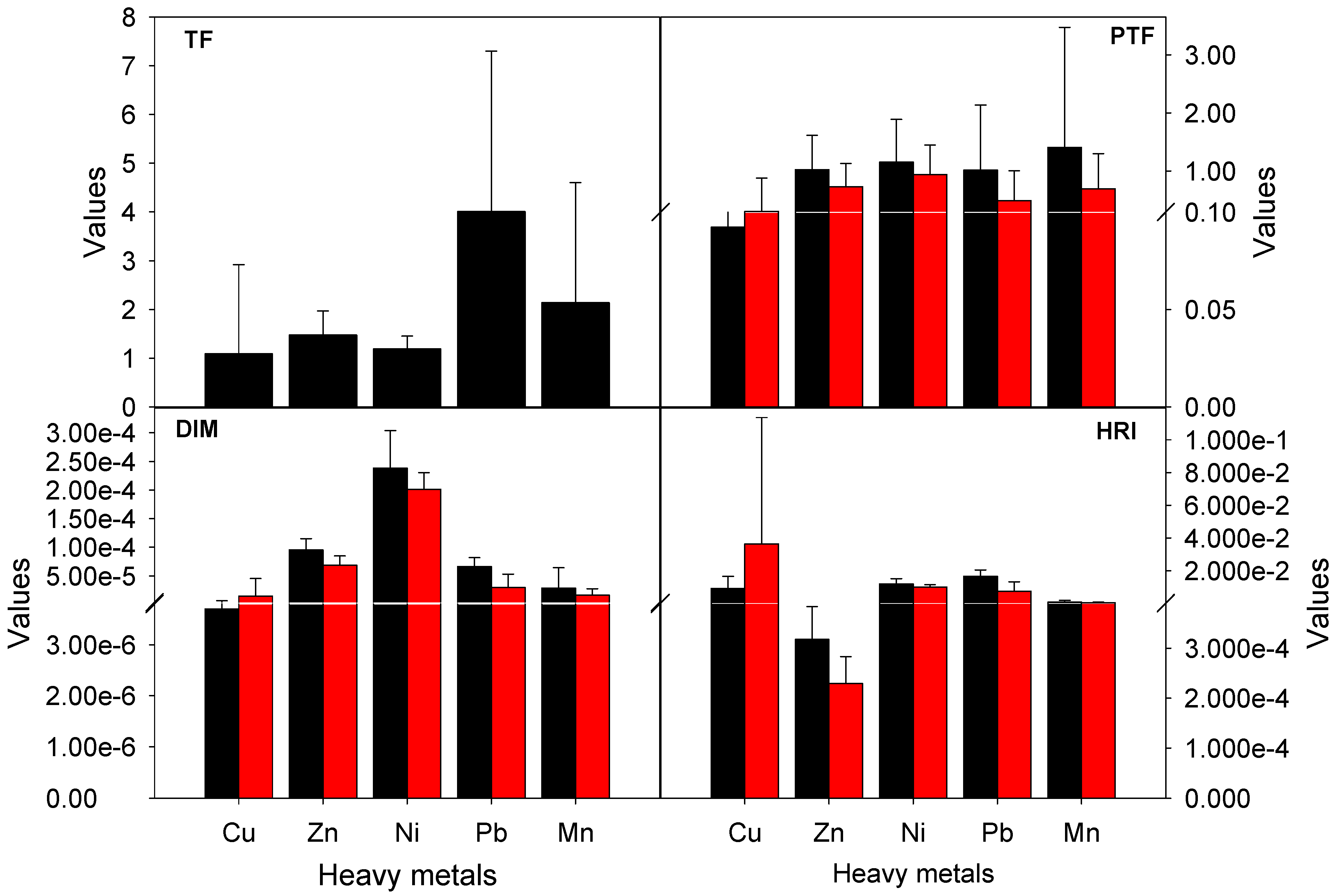 Metals 13 00472 g004