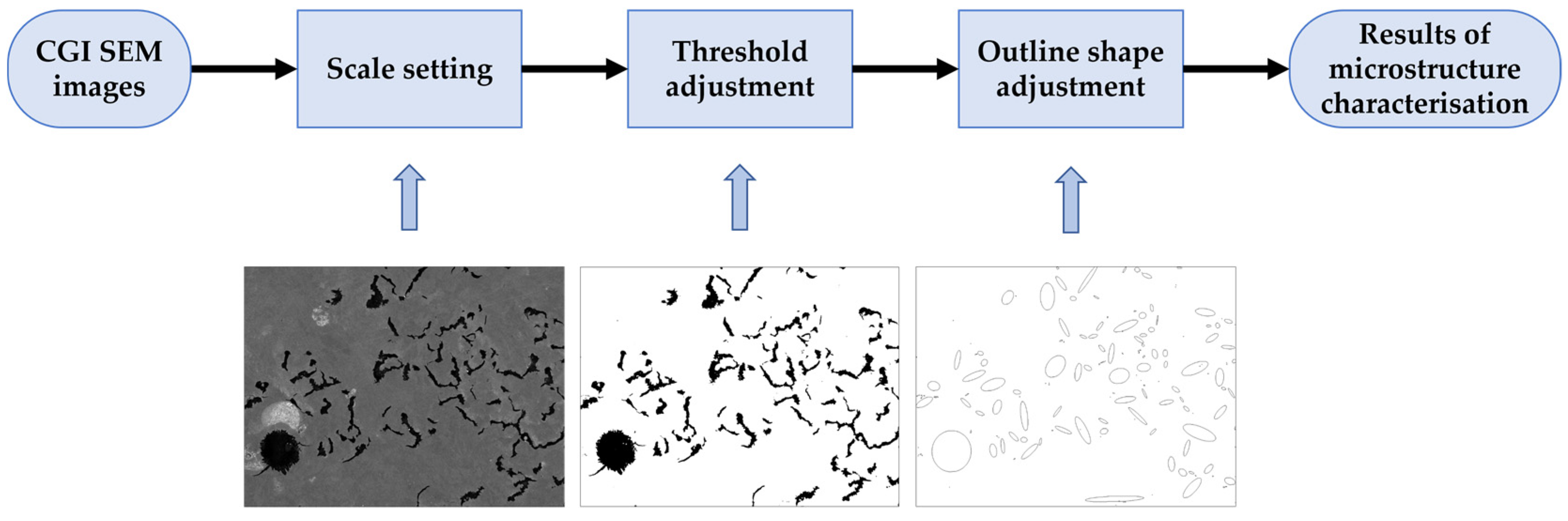 Metals 13 00473 g002