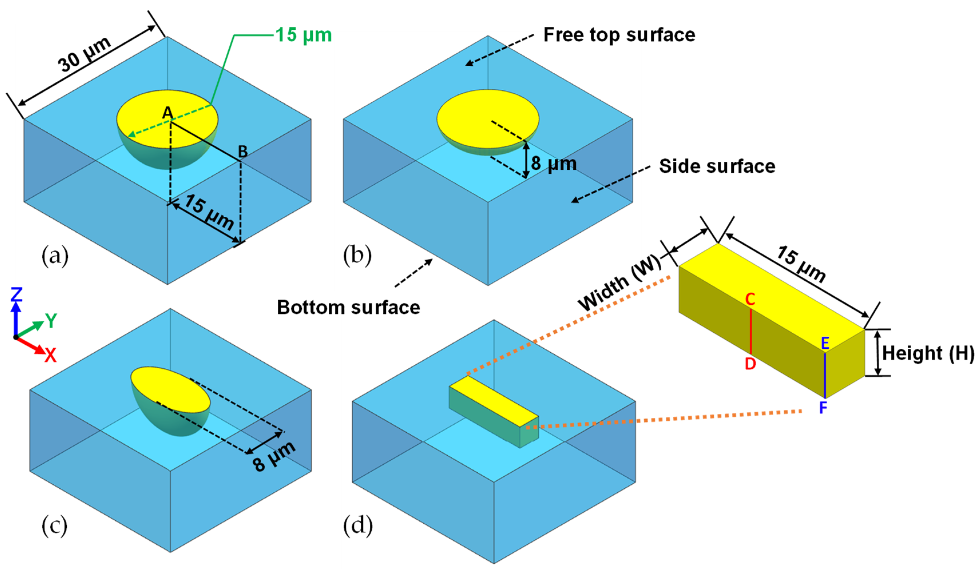 Metals 13 00473 g004