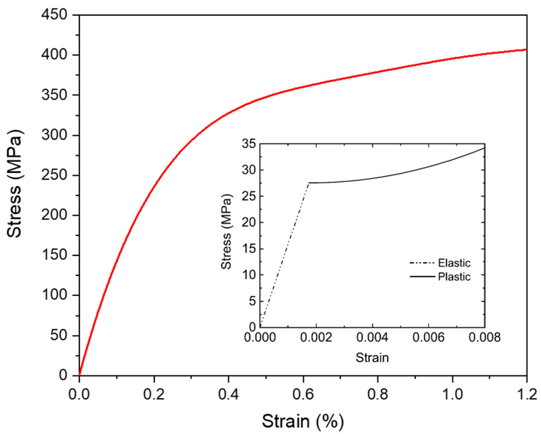 Metals 13 00473 g005