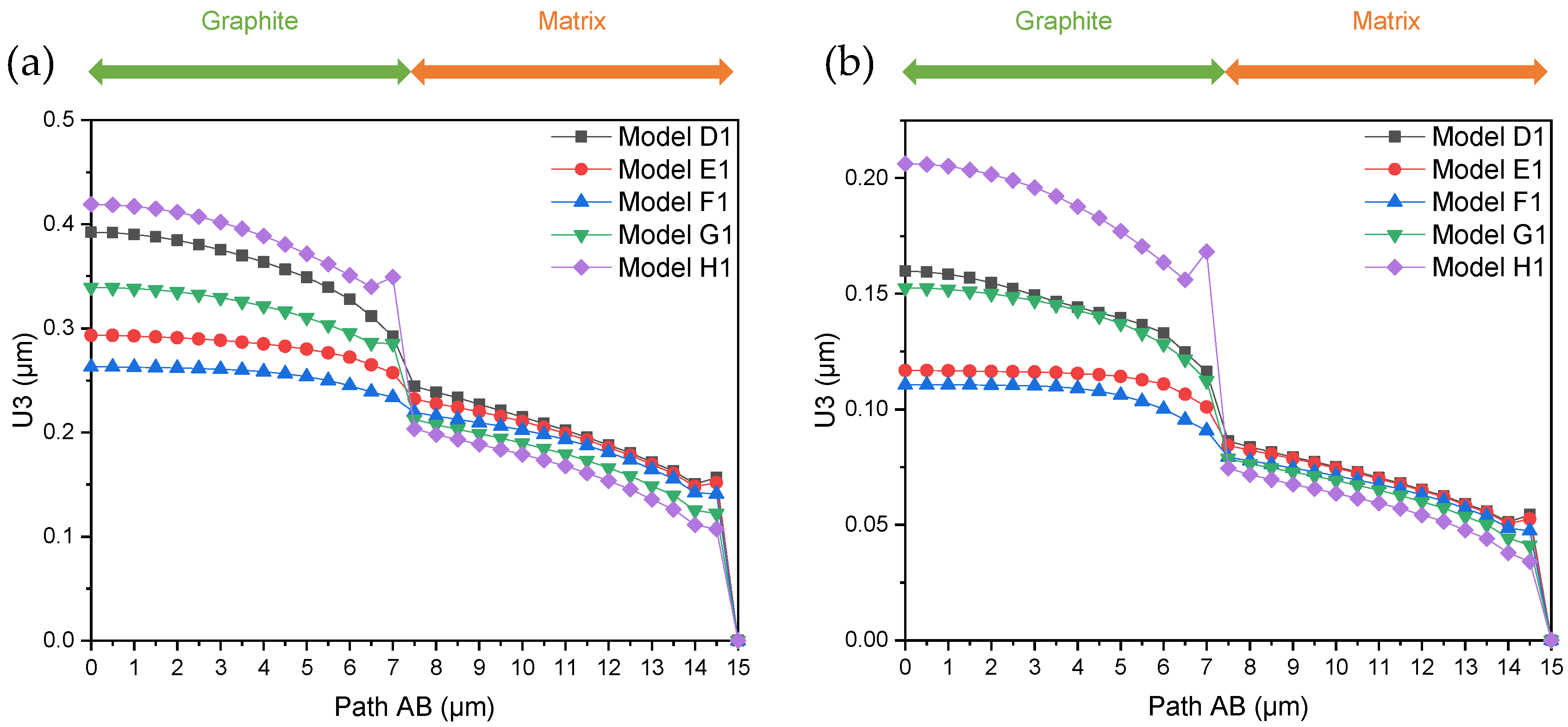 Metals 13 00473 g006