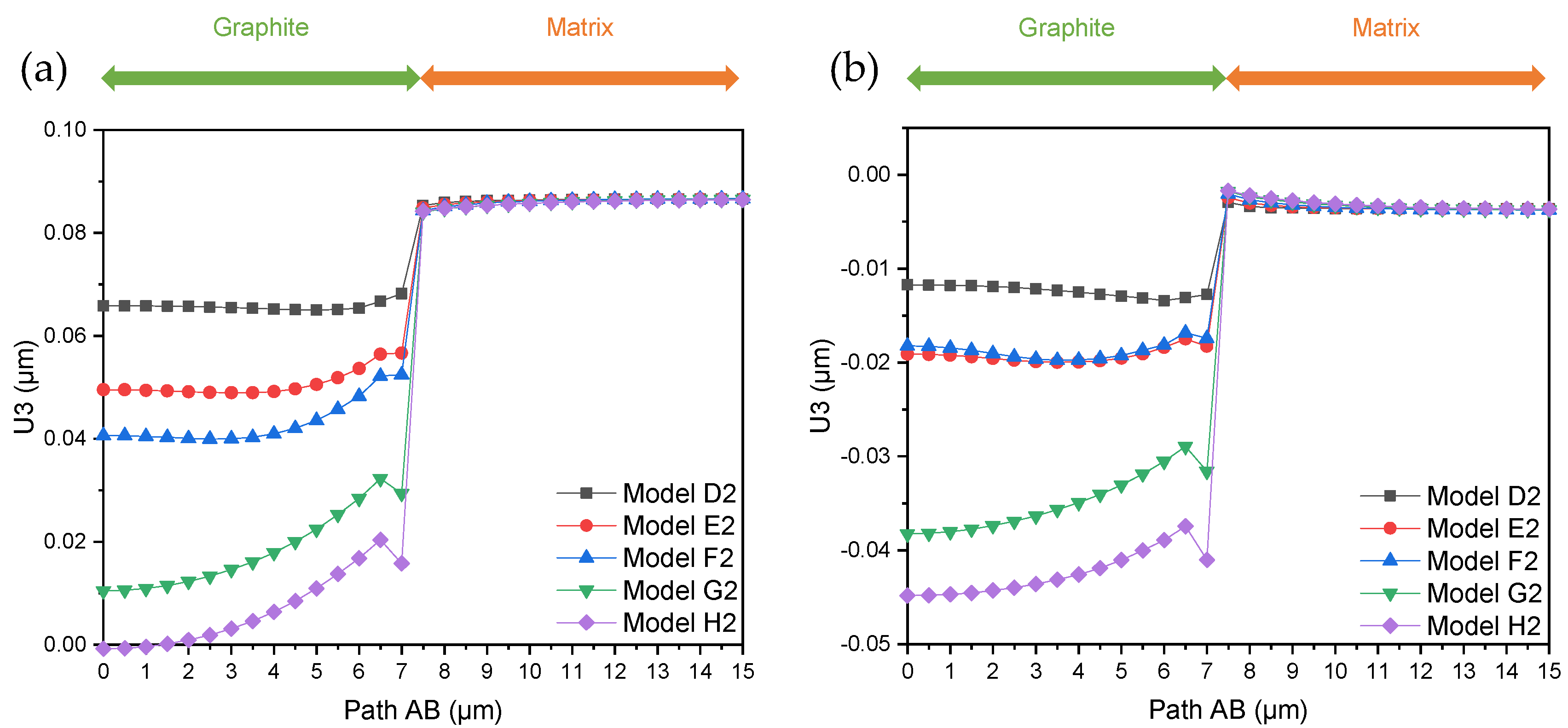 Metals 13 00473 g007