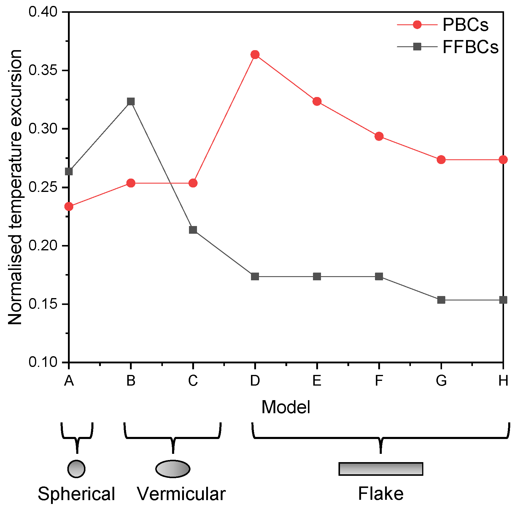 Metals 13 00473 g008