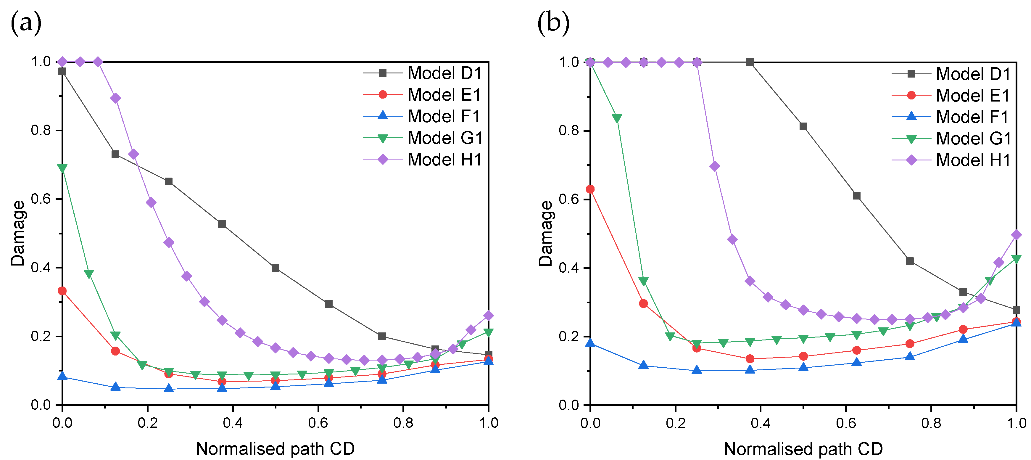 Metals 13 00473 g009