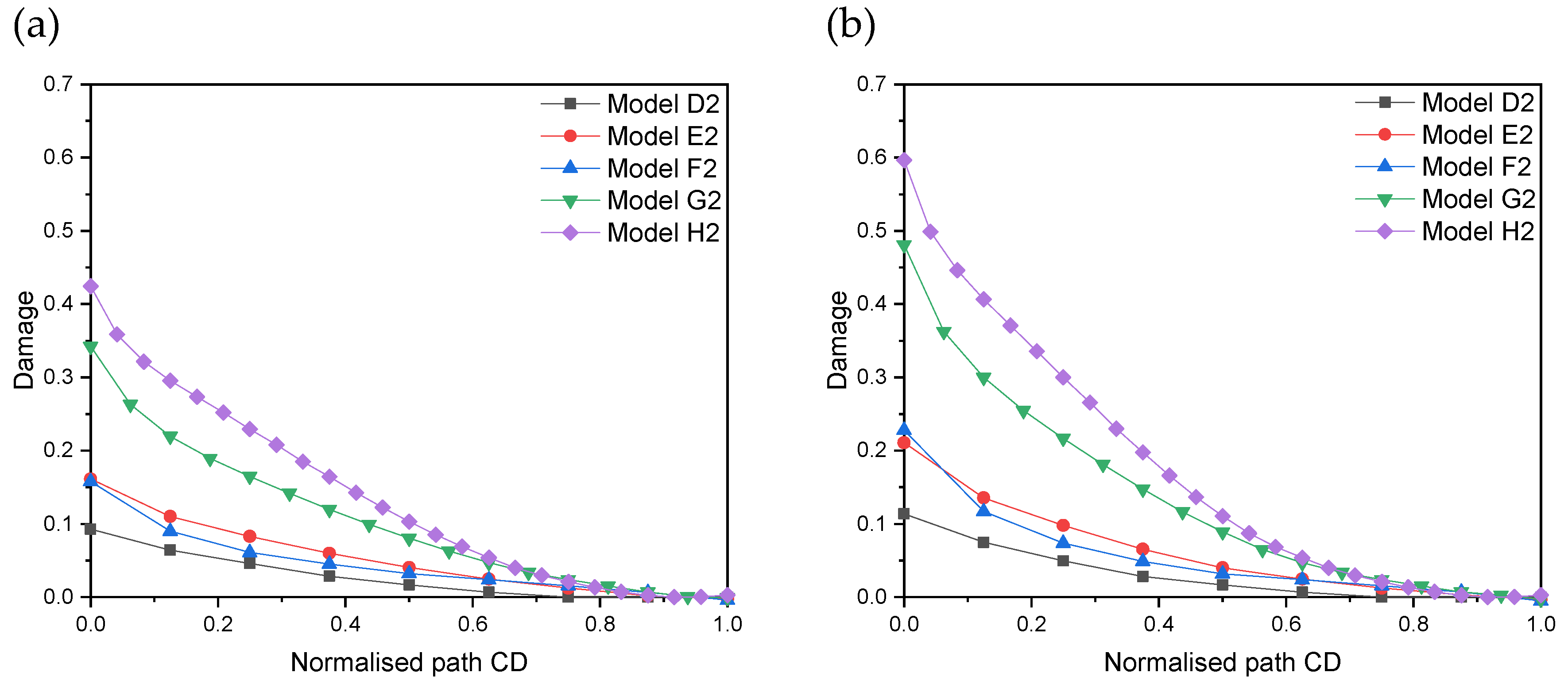 Metals 13 00473 g010