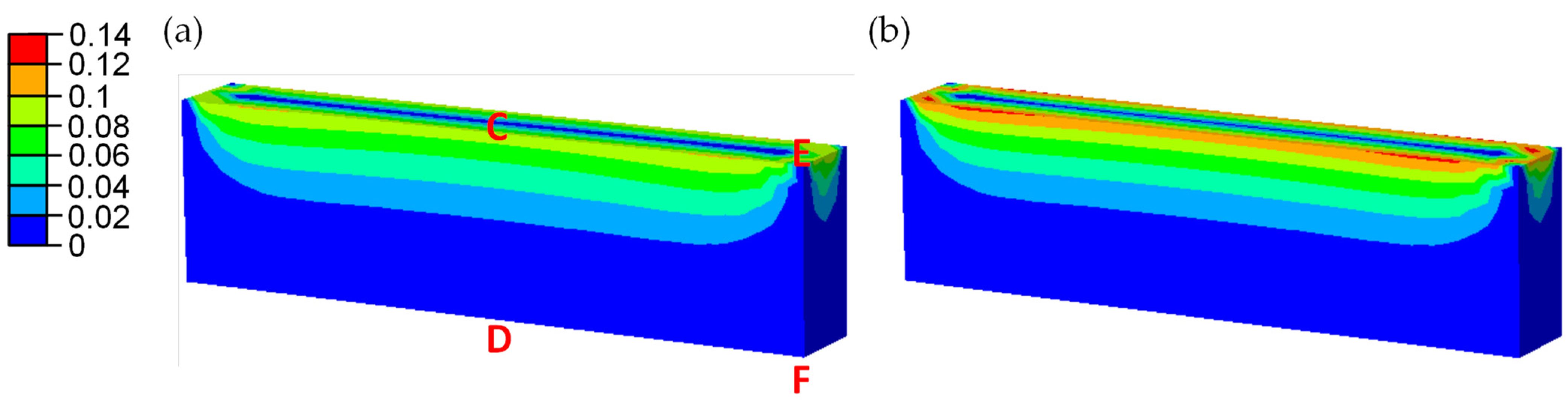 Metals 13 00473 g012