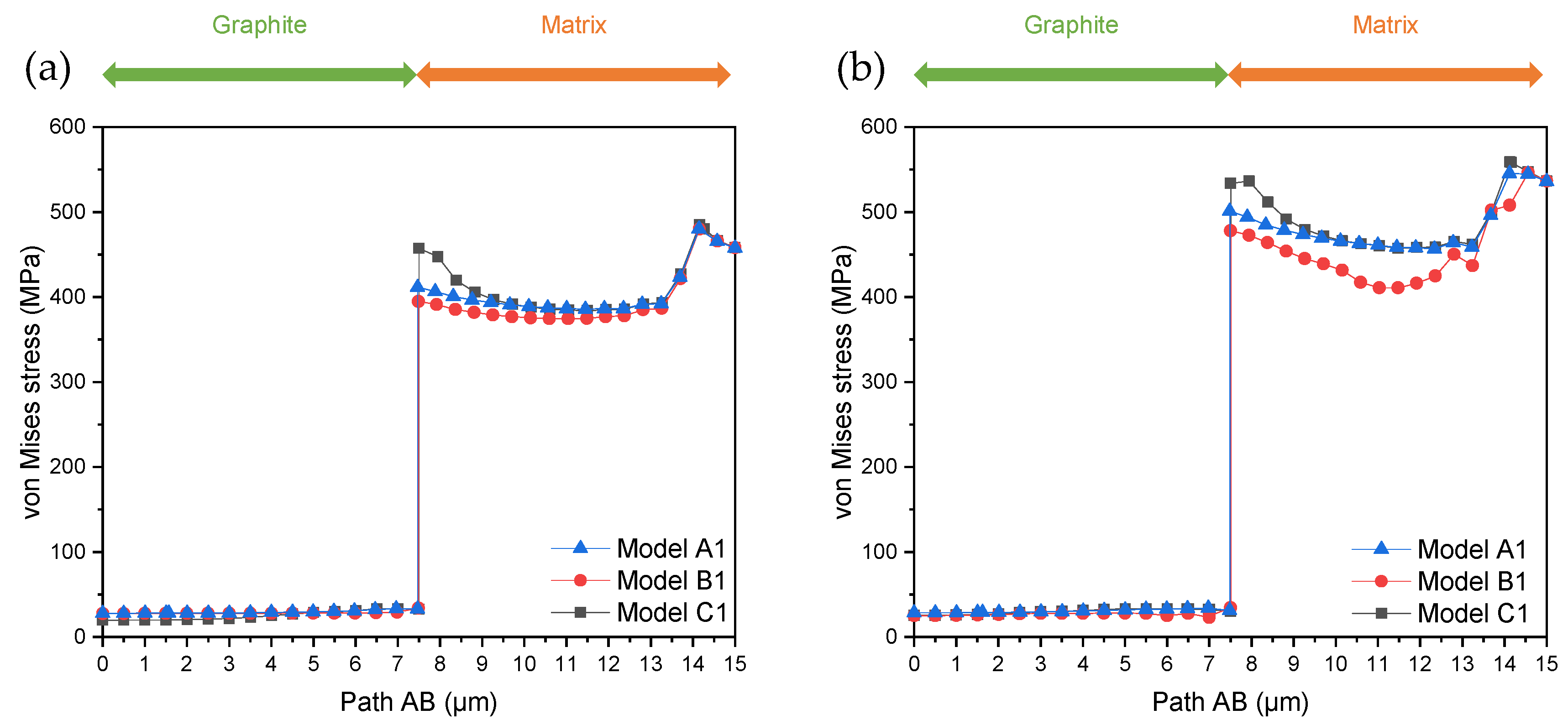 Metals 13 00473 g013