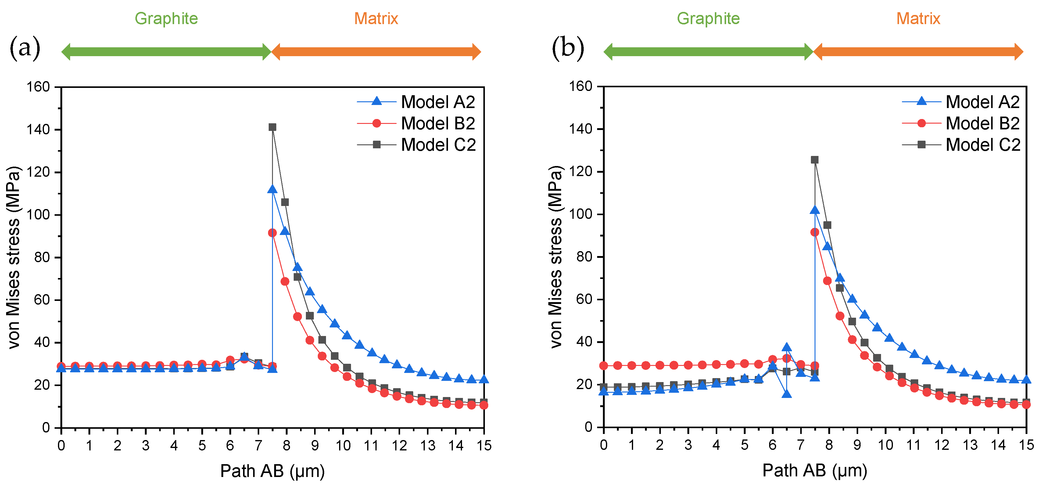 Metals 13 00473 g014