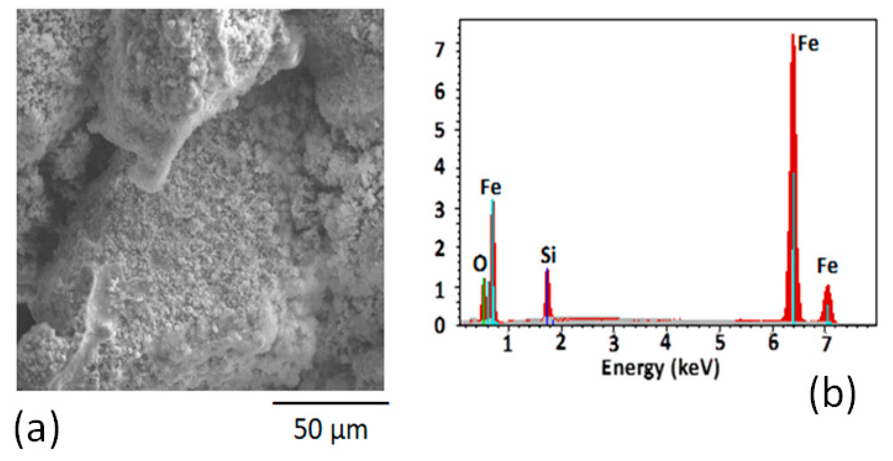 Metals 13 00474 g008 Metals 13 00474 g008