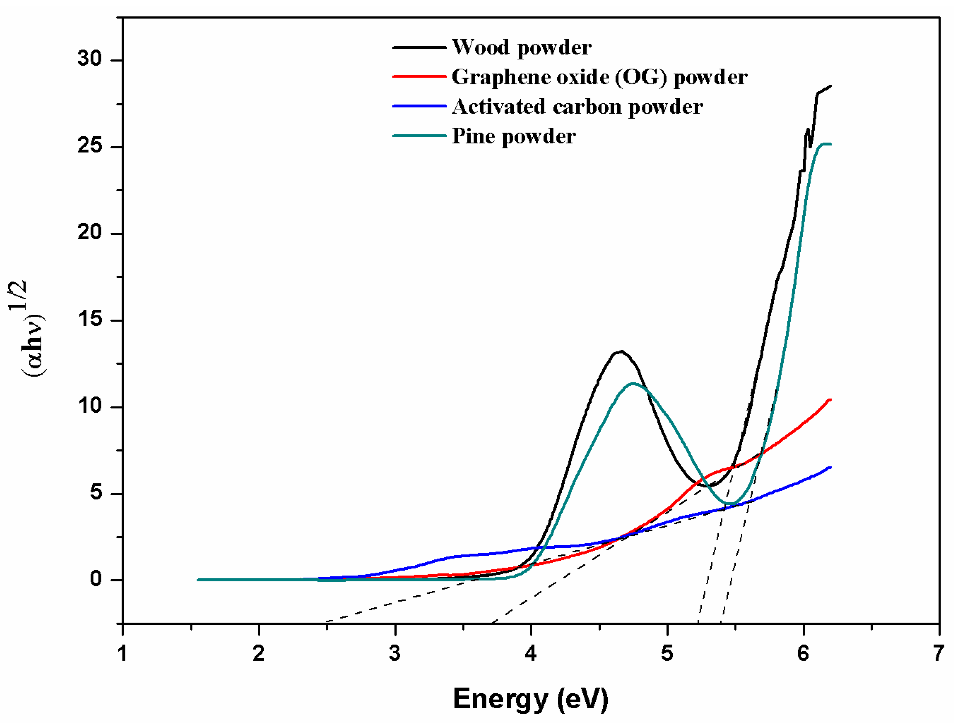 Metals 13 00474 g011 Metals 13 00474 g011