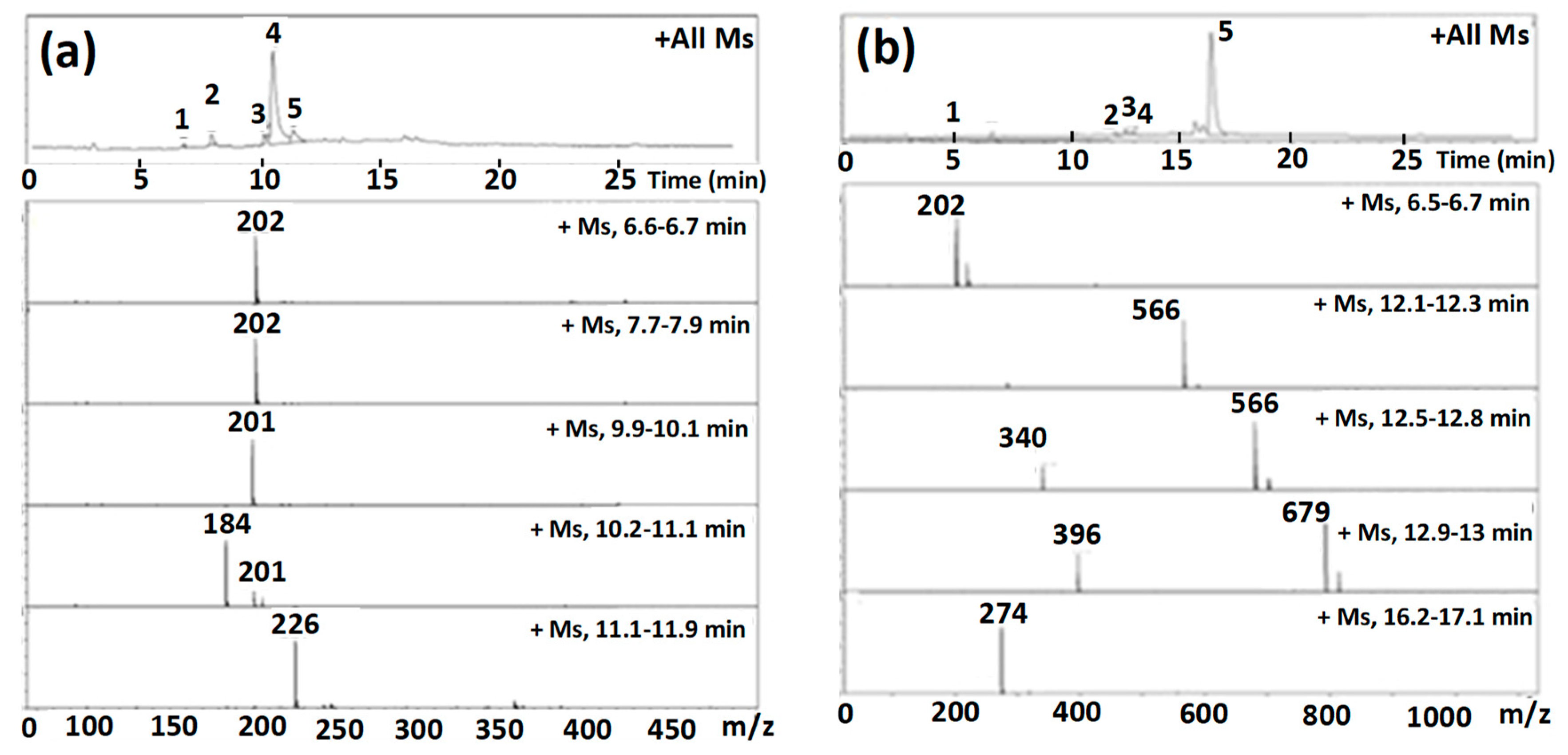 Metals 13 00474 g012 Metals 13 00474 g012