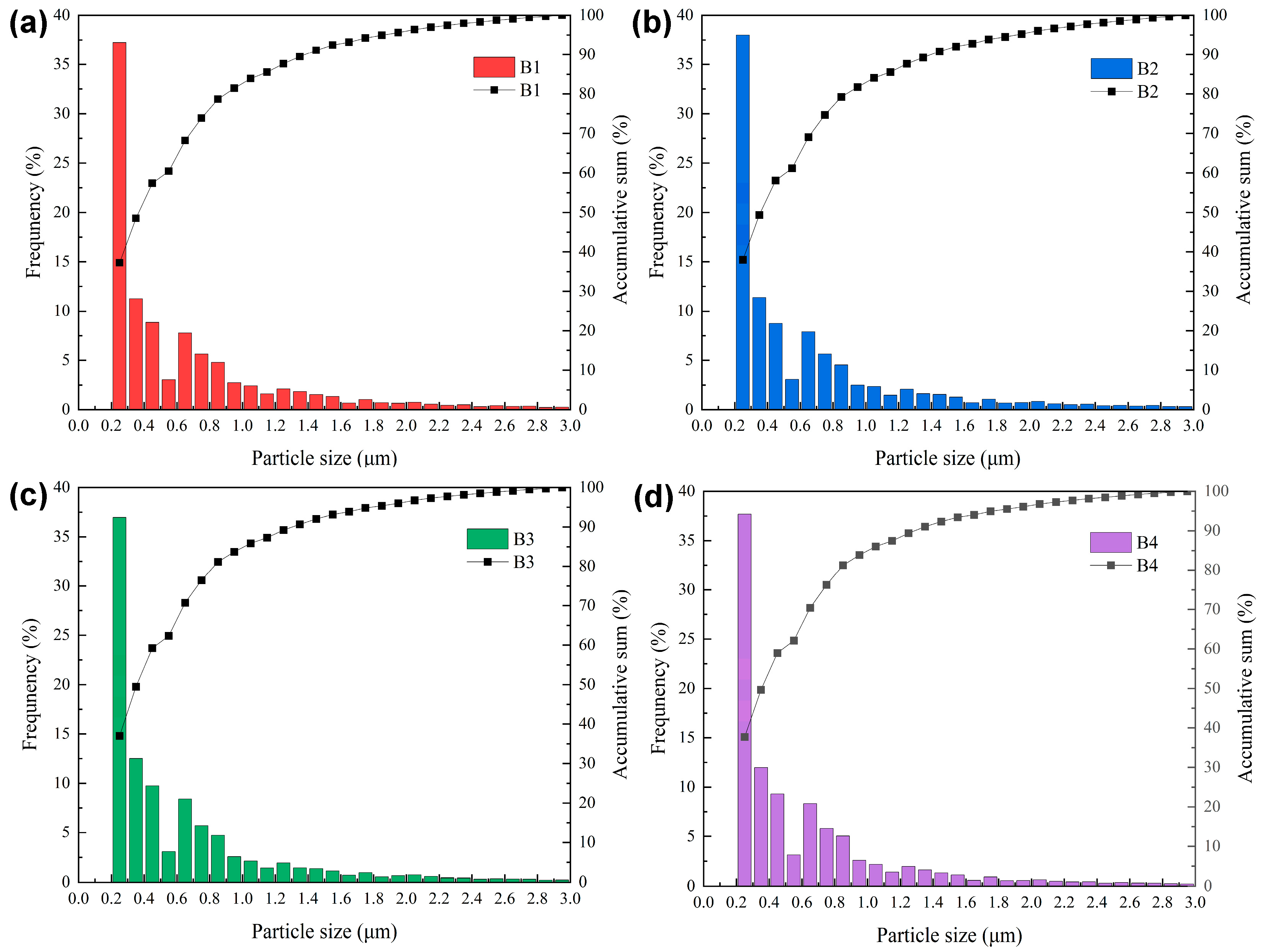 Metals 13 00475 g010
