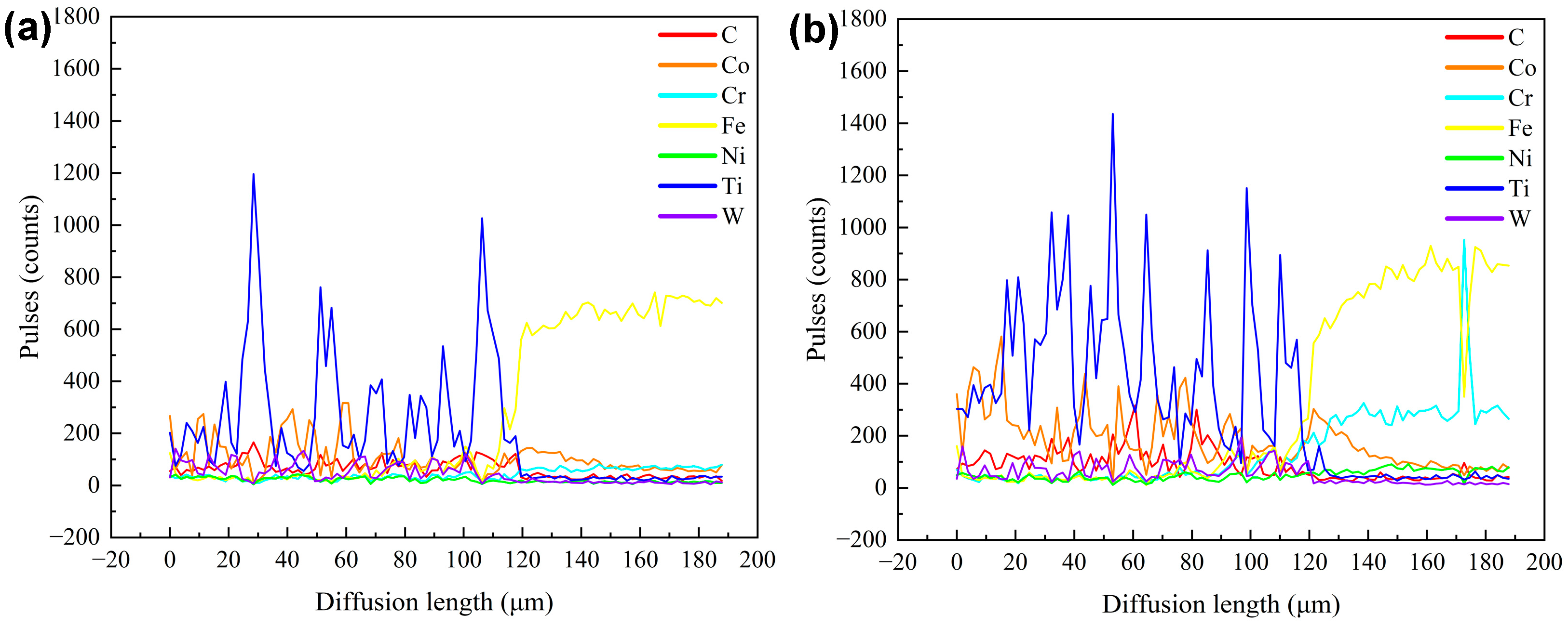 Metals 13 00475 g015