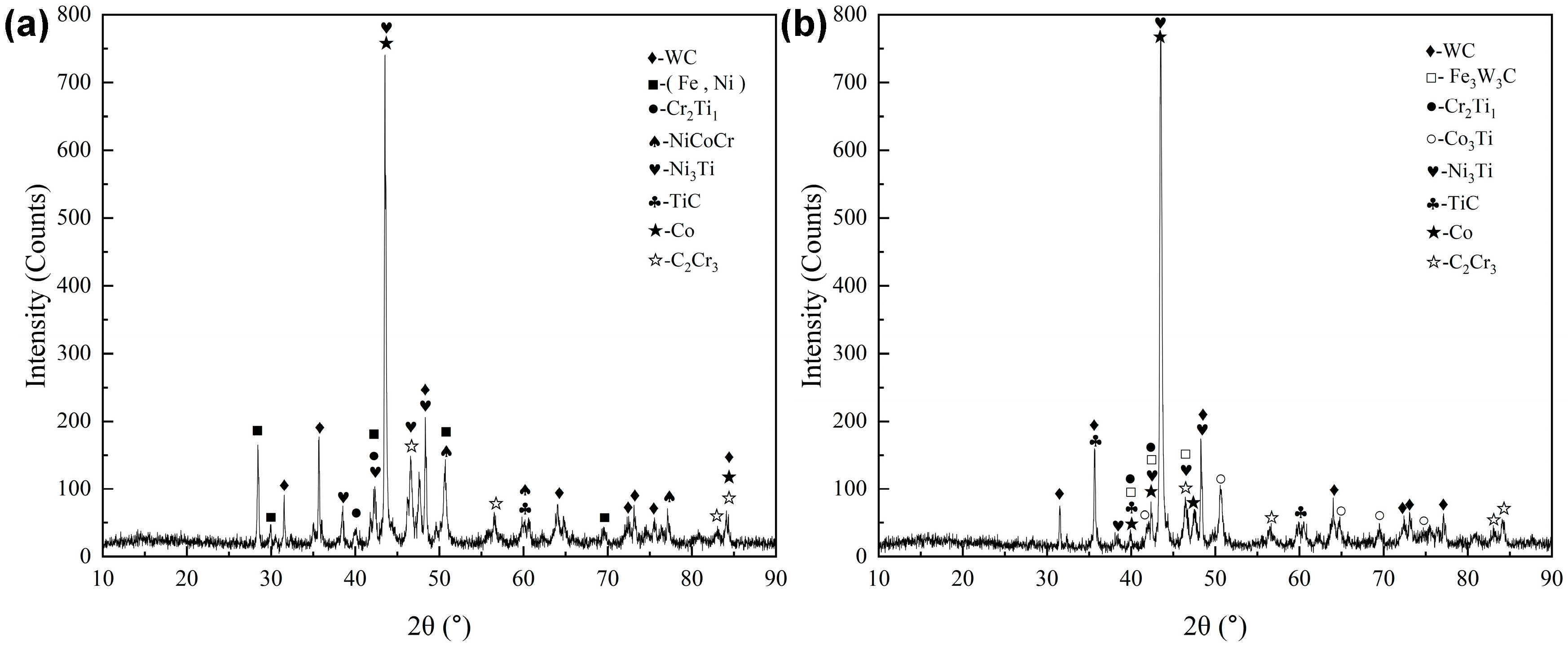 Metals 13 00475 g016