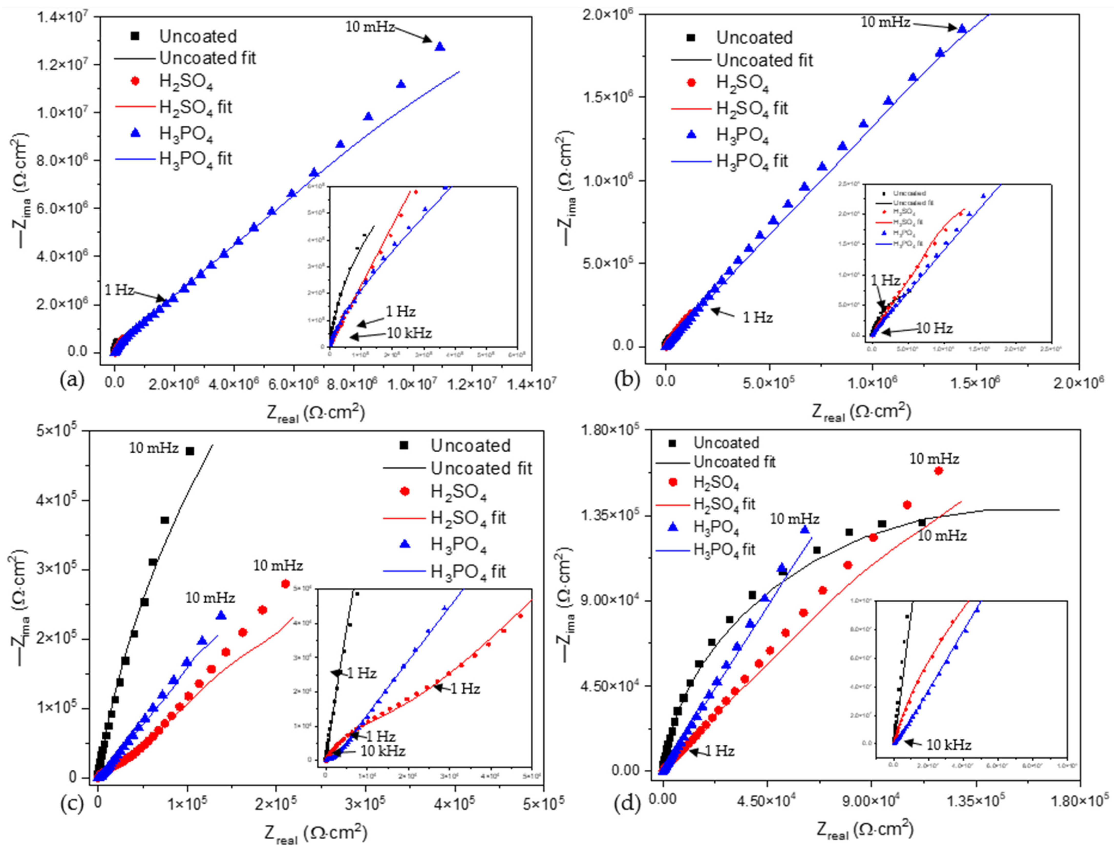 Metals 13 00476 g006