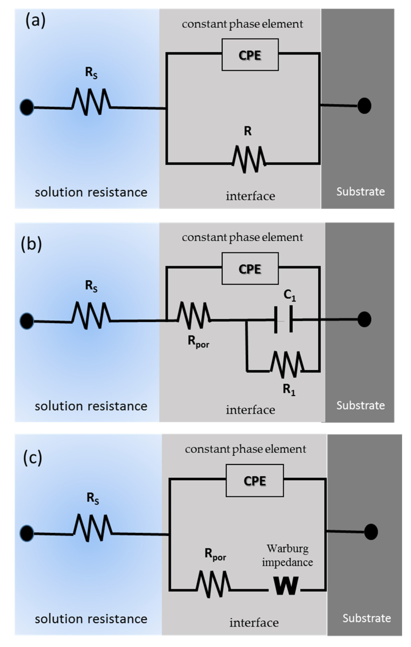 Metals 13 00476 g008