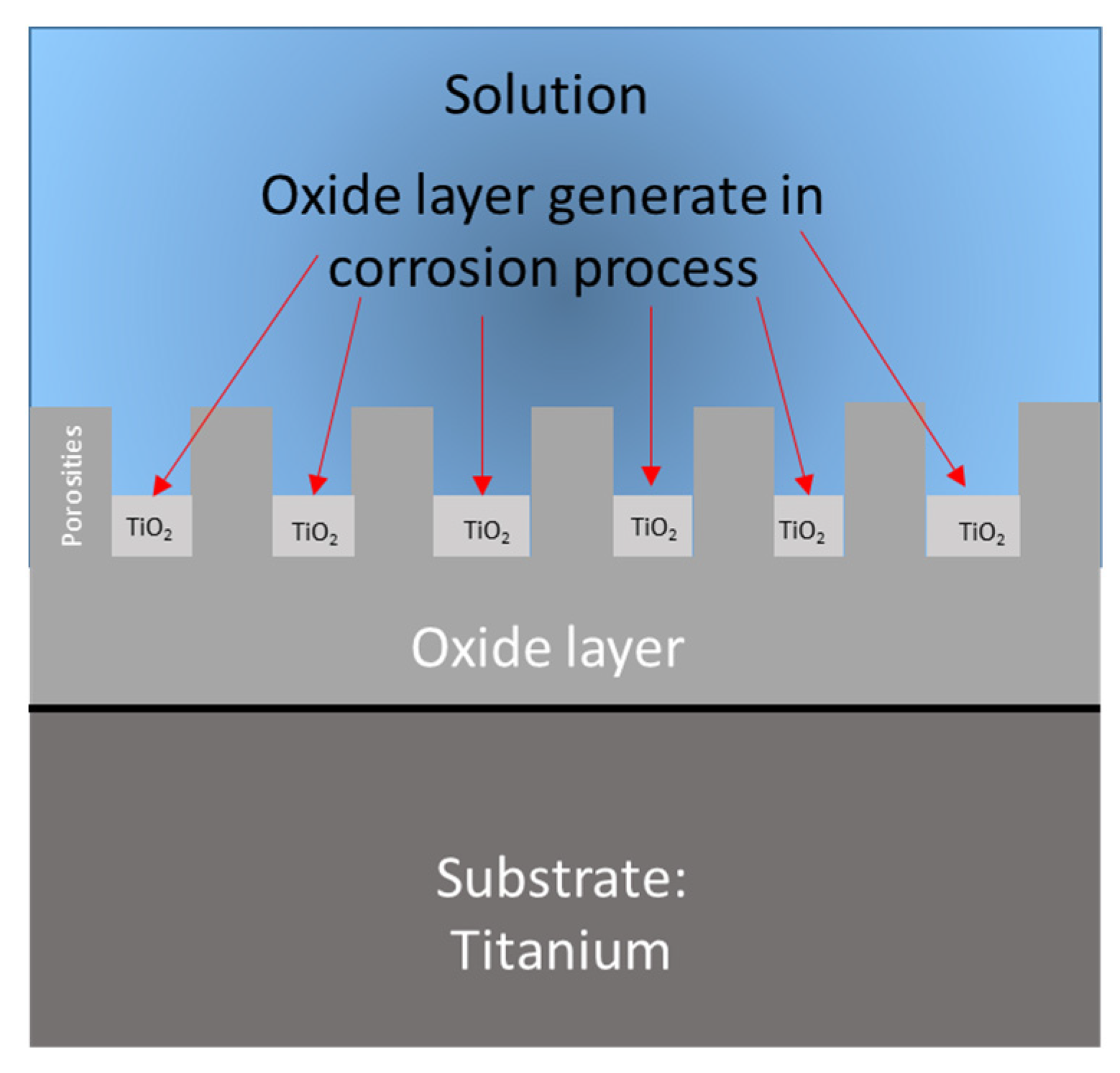 Metals 13 00476 g010