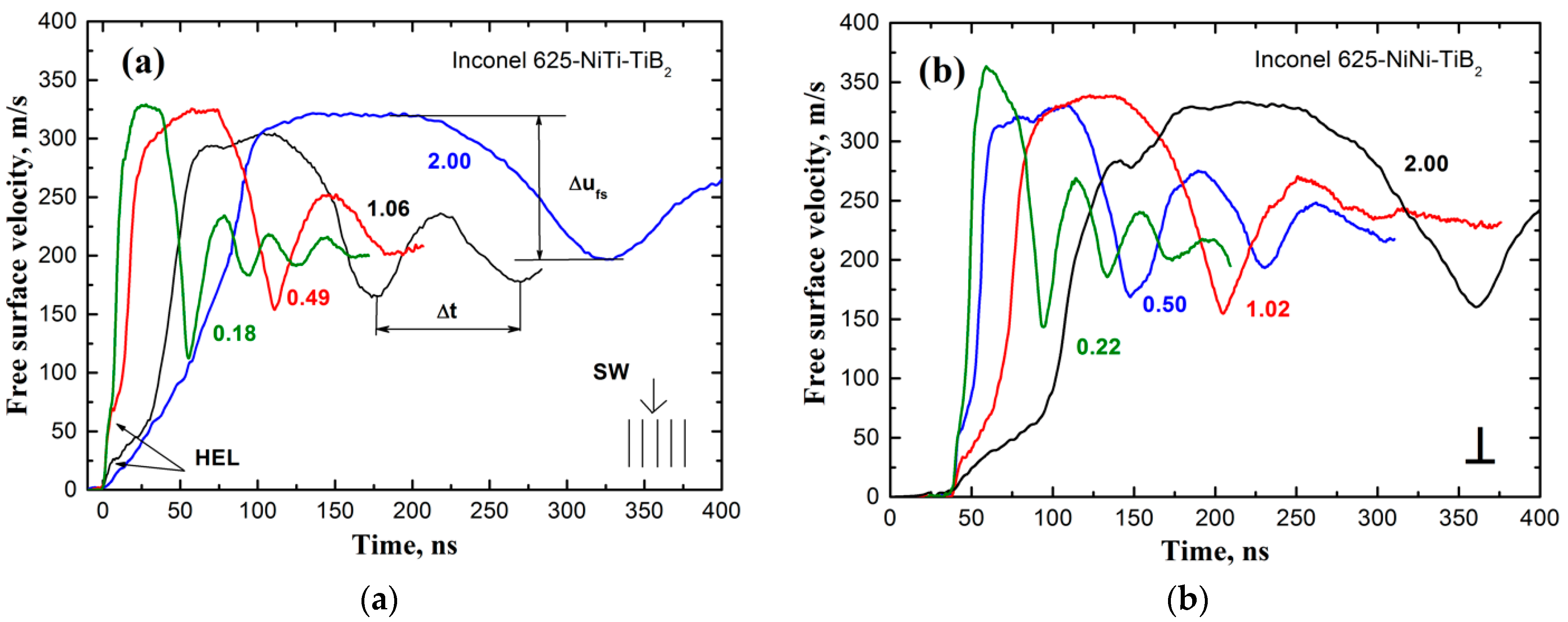 Metals 13 00477 g004