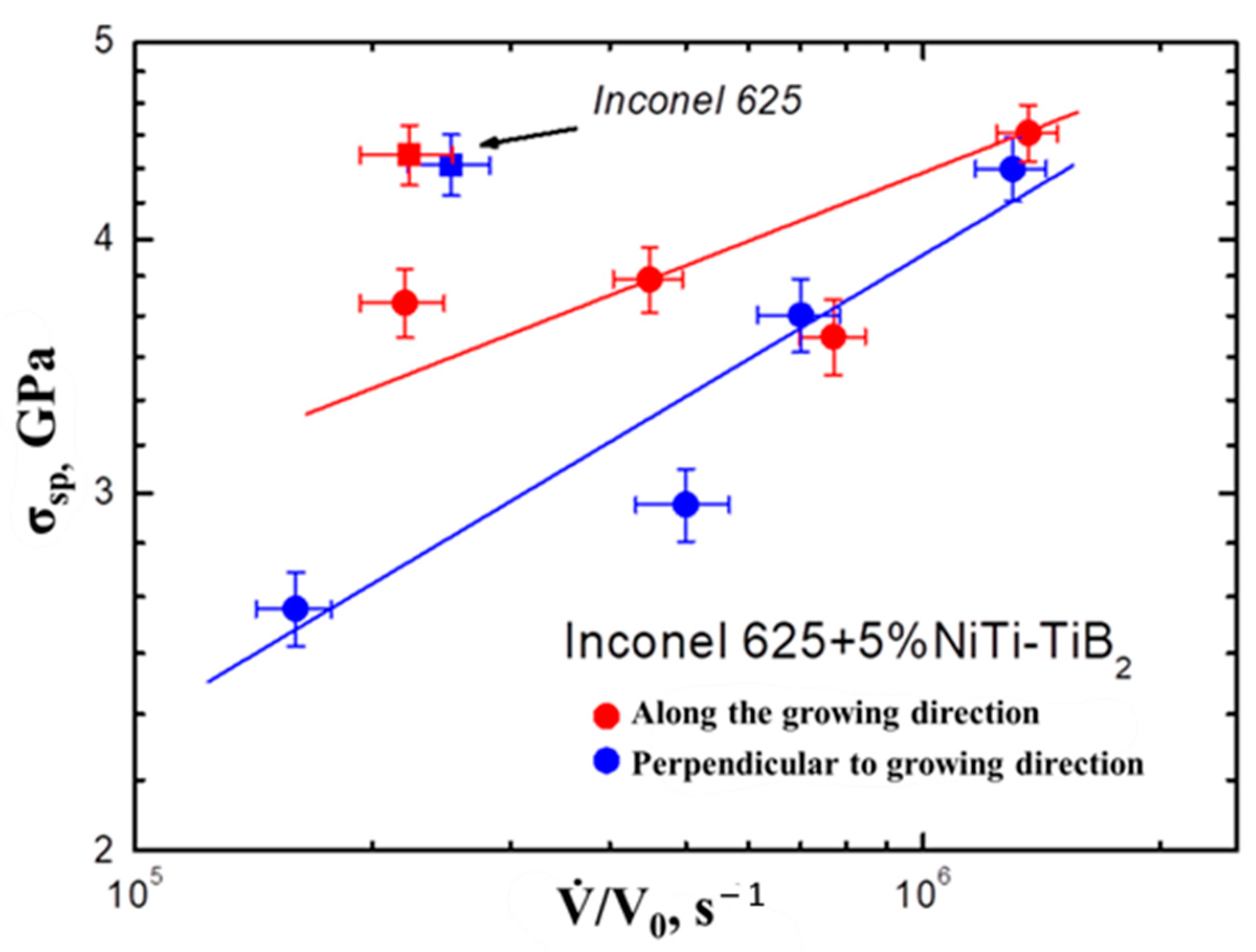 Metals 13 00477 g006