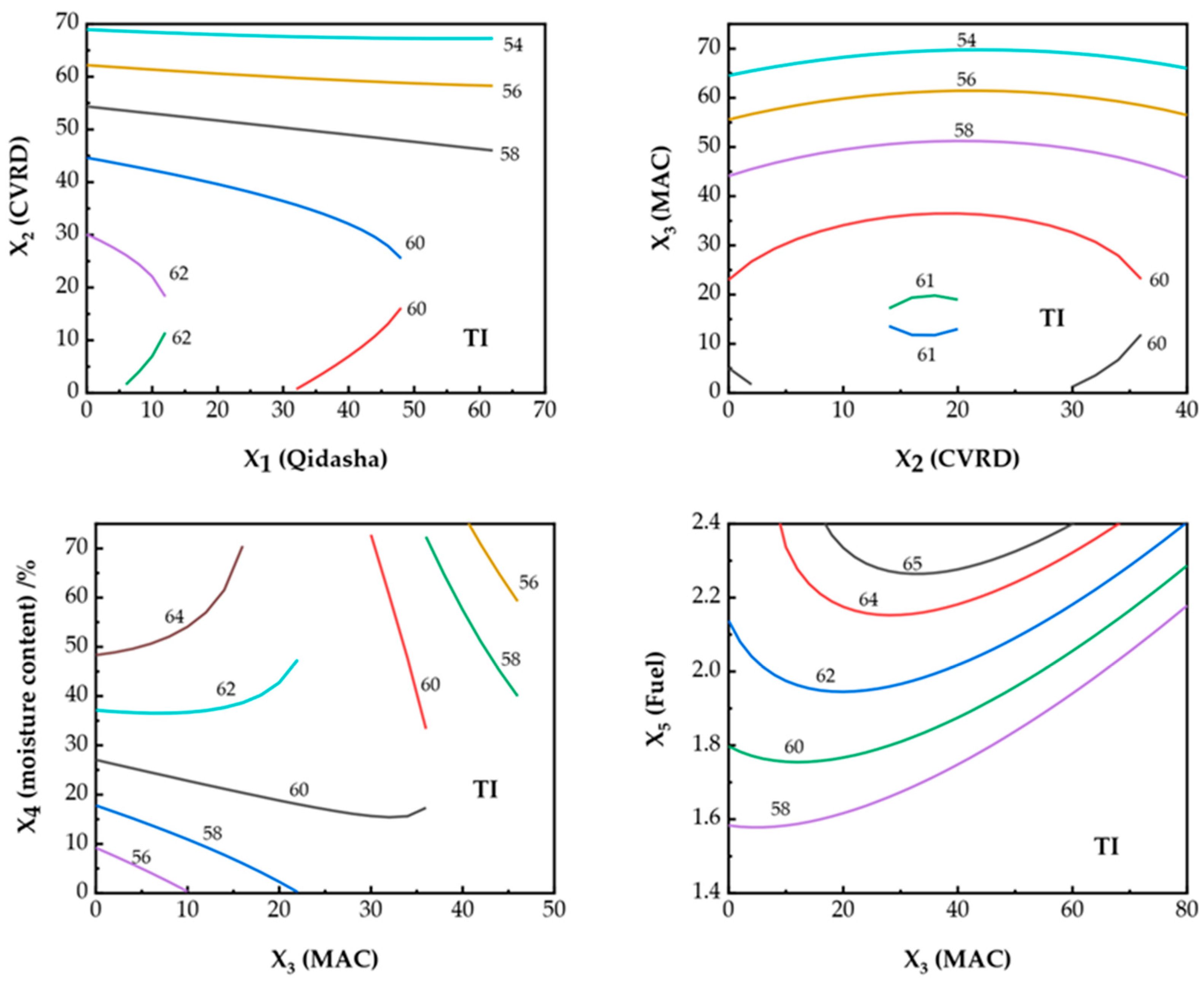 Metals 13 00480 g003