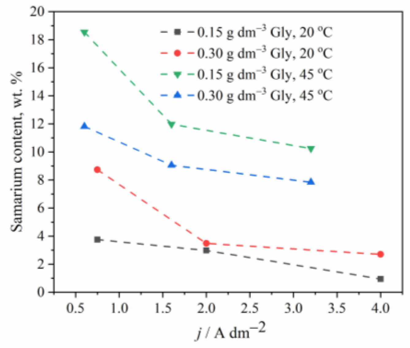Metals 13 00481 g003