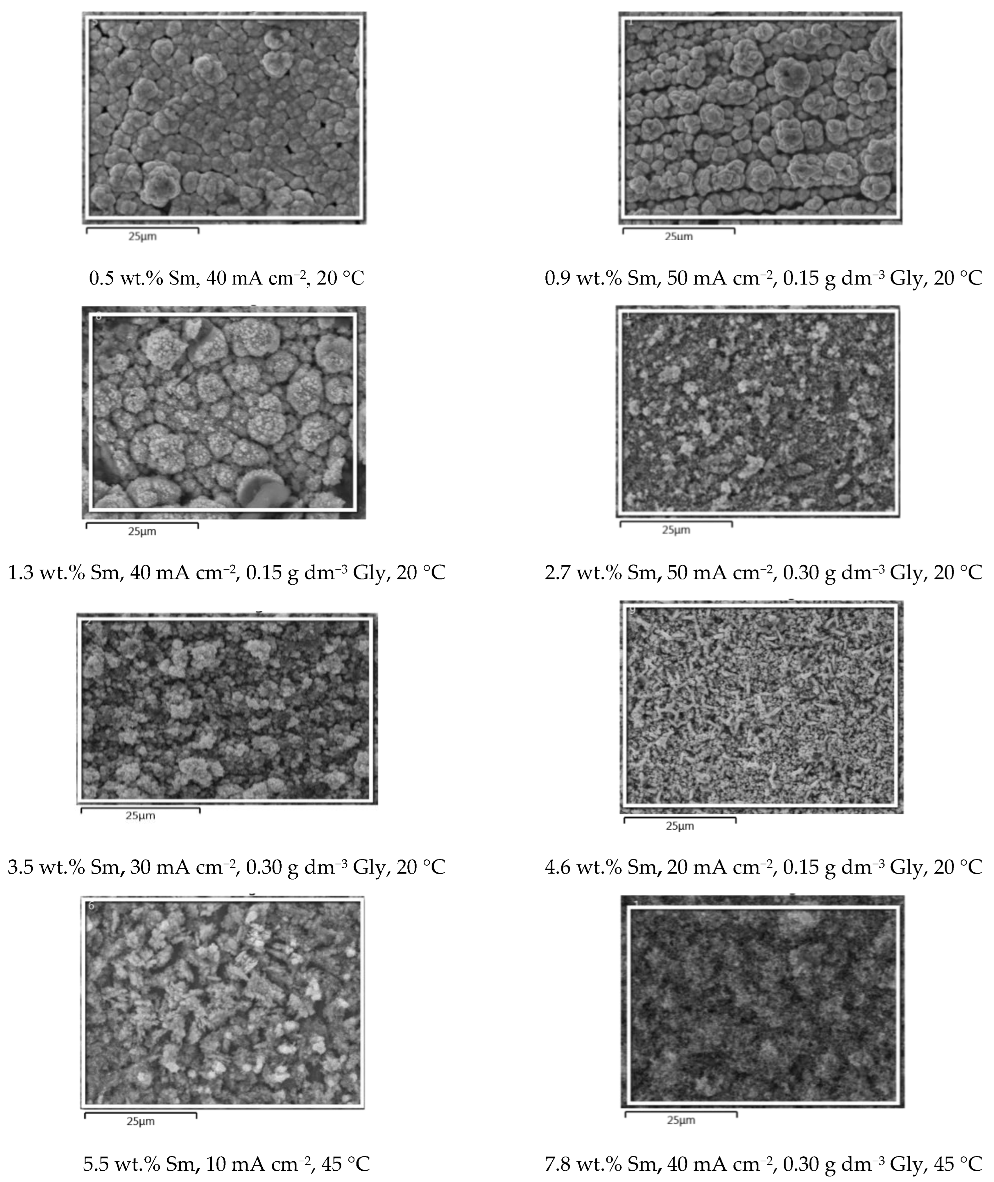 Metals 13 00481 g004a