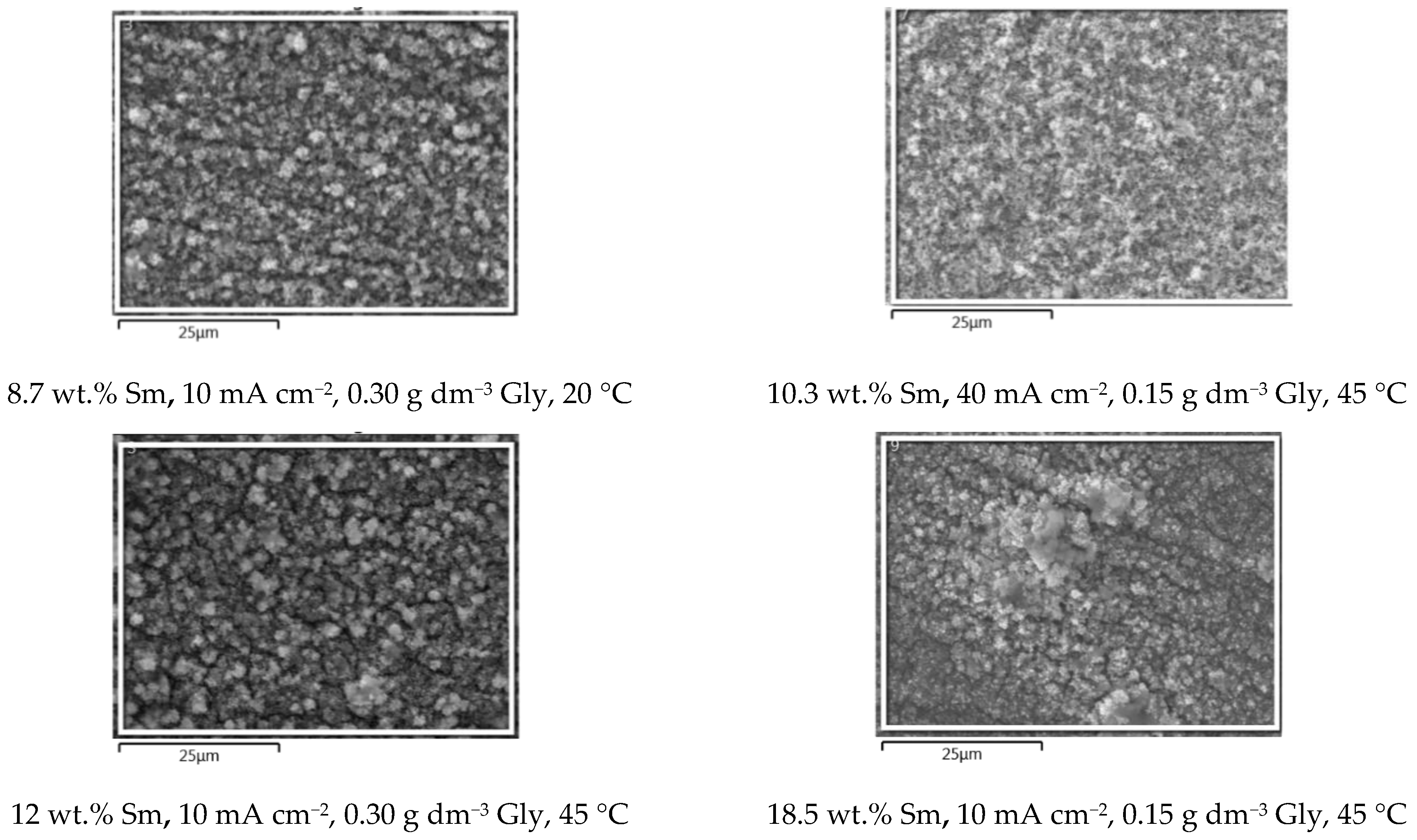 Metals 13 00481 g004b