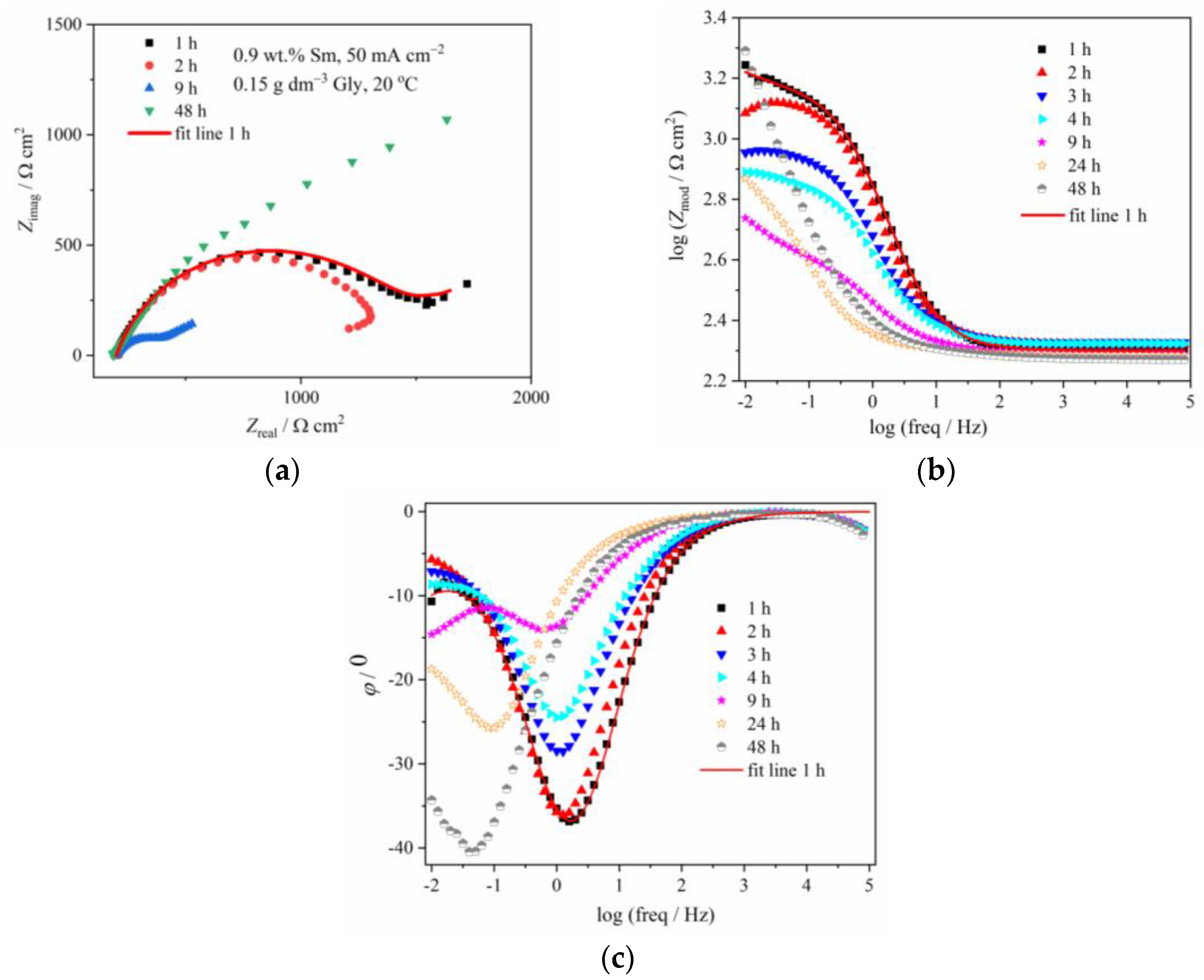 Metals 13 00481 g006