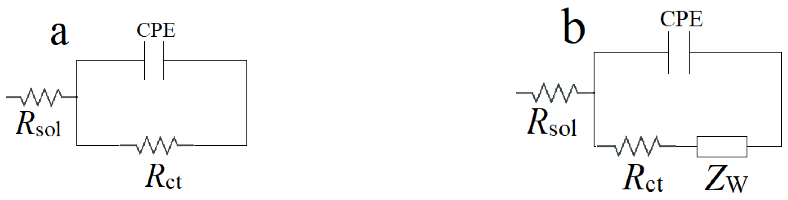 Metals 13 00481 g008