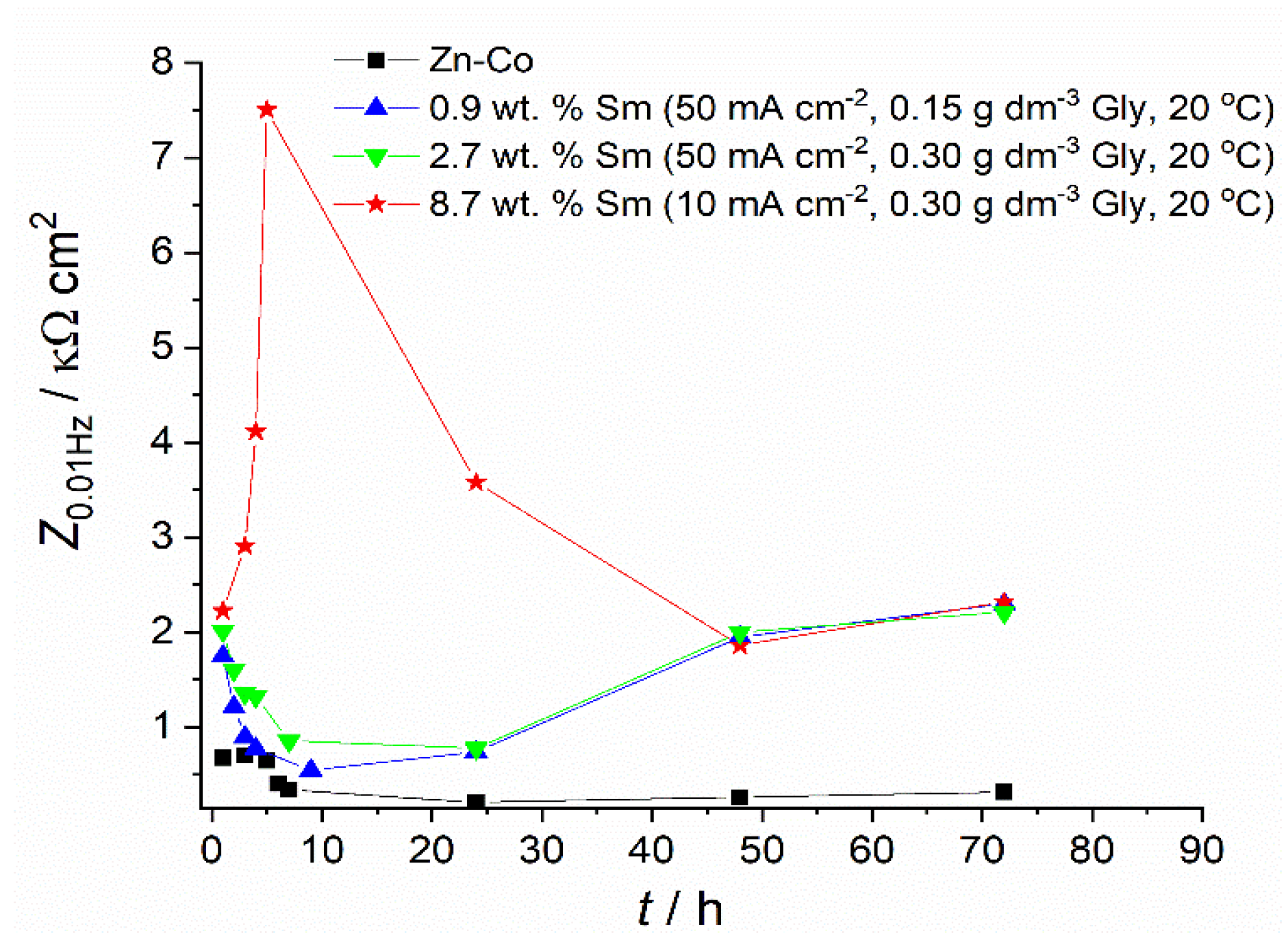 Metals 13 00481 g009