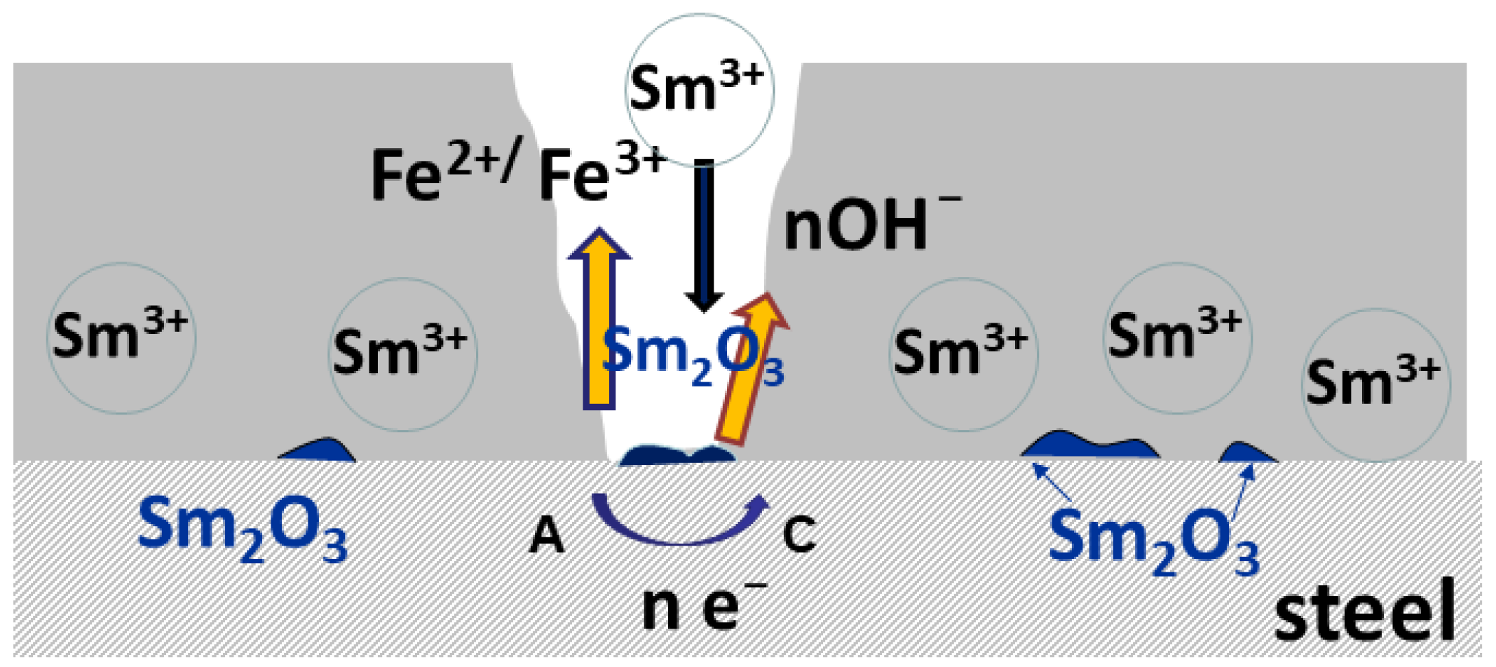 Metals 13 00481 g010