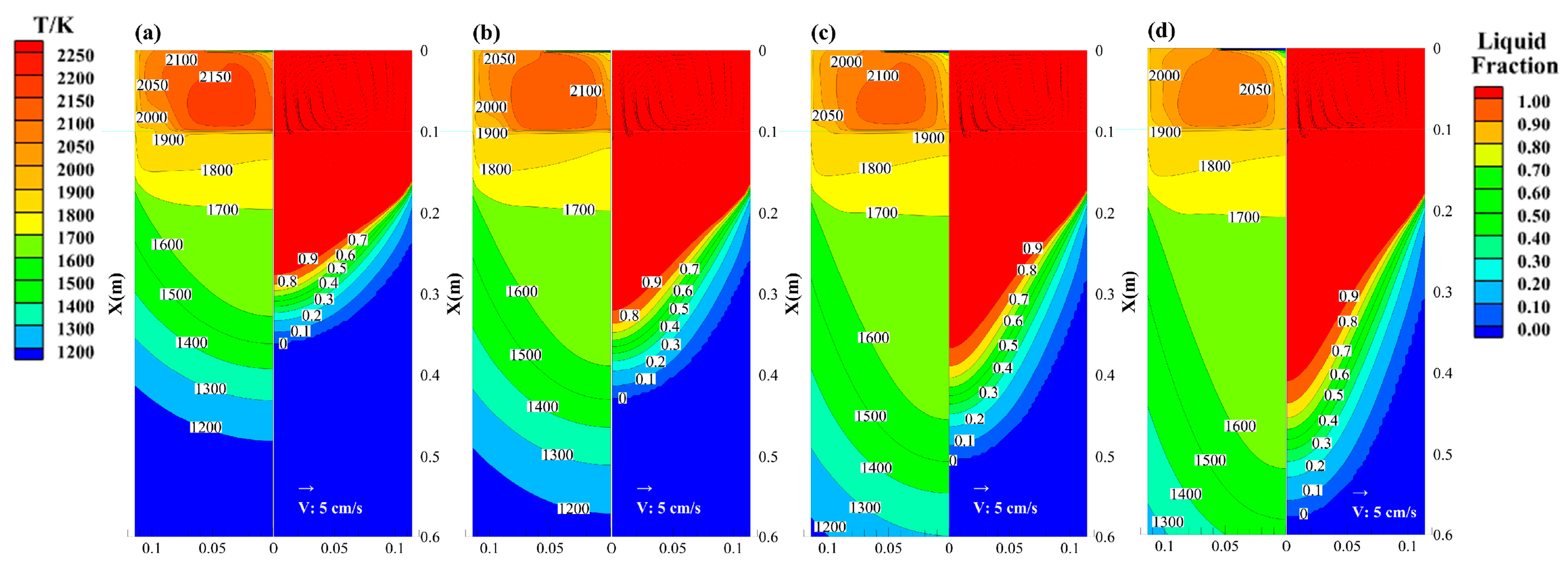 Metals 13 00482 g001