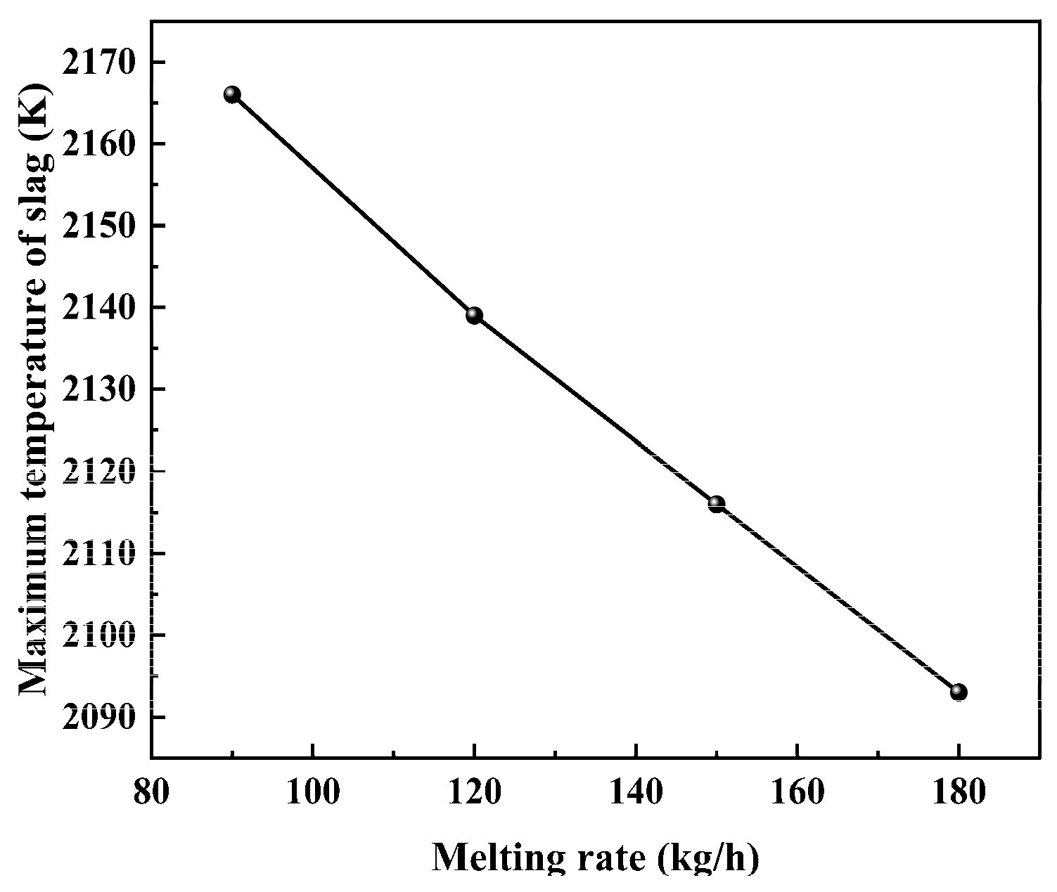 Metals 13 00482 g002