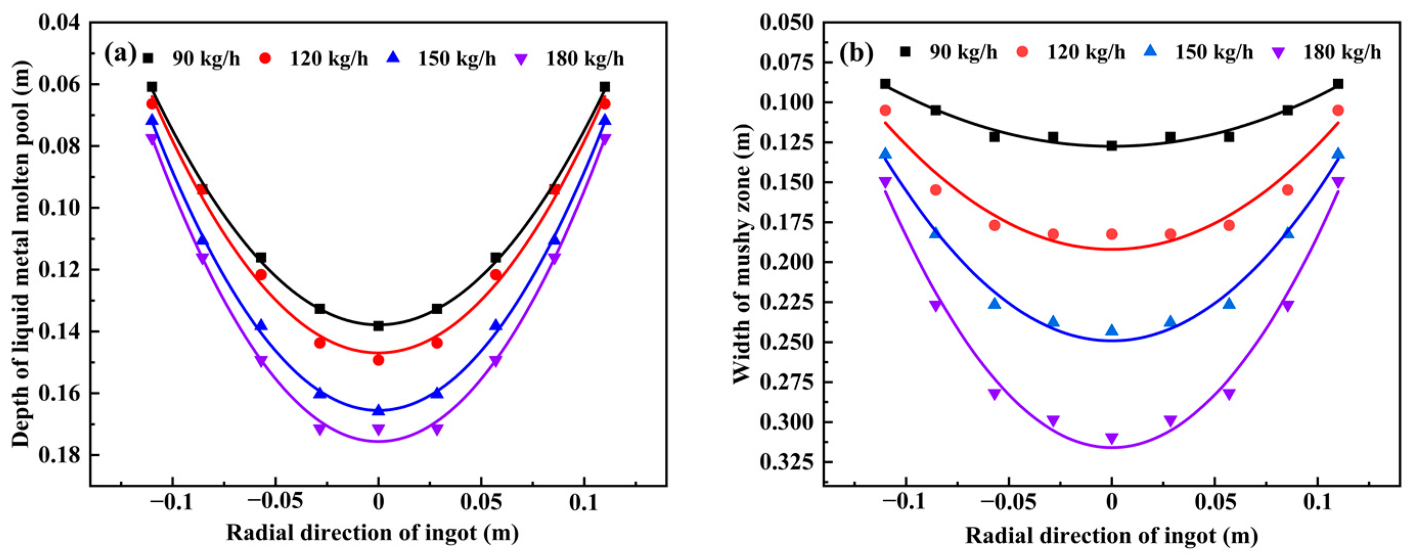 Metals 13 00482 g003