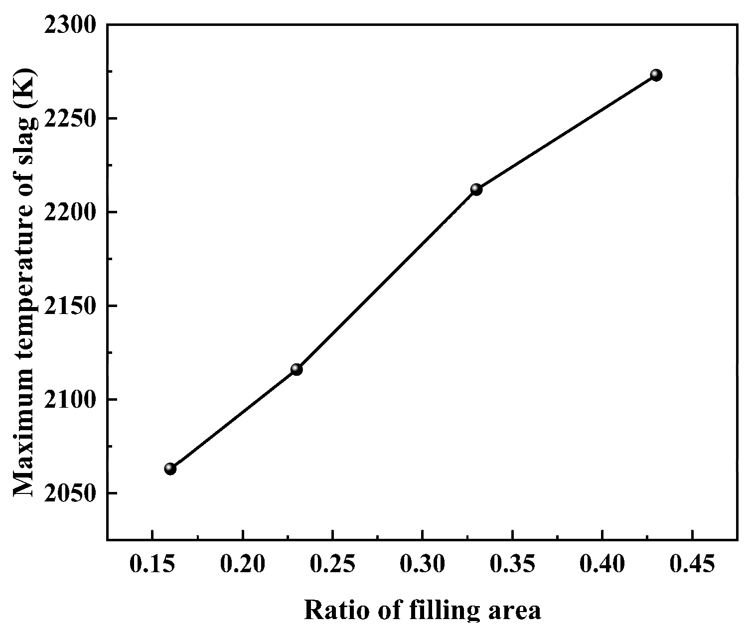 Metals 13 00482 g004