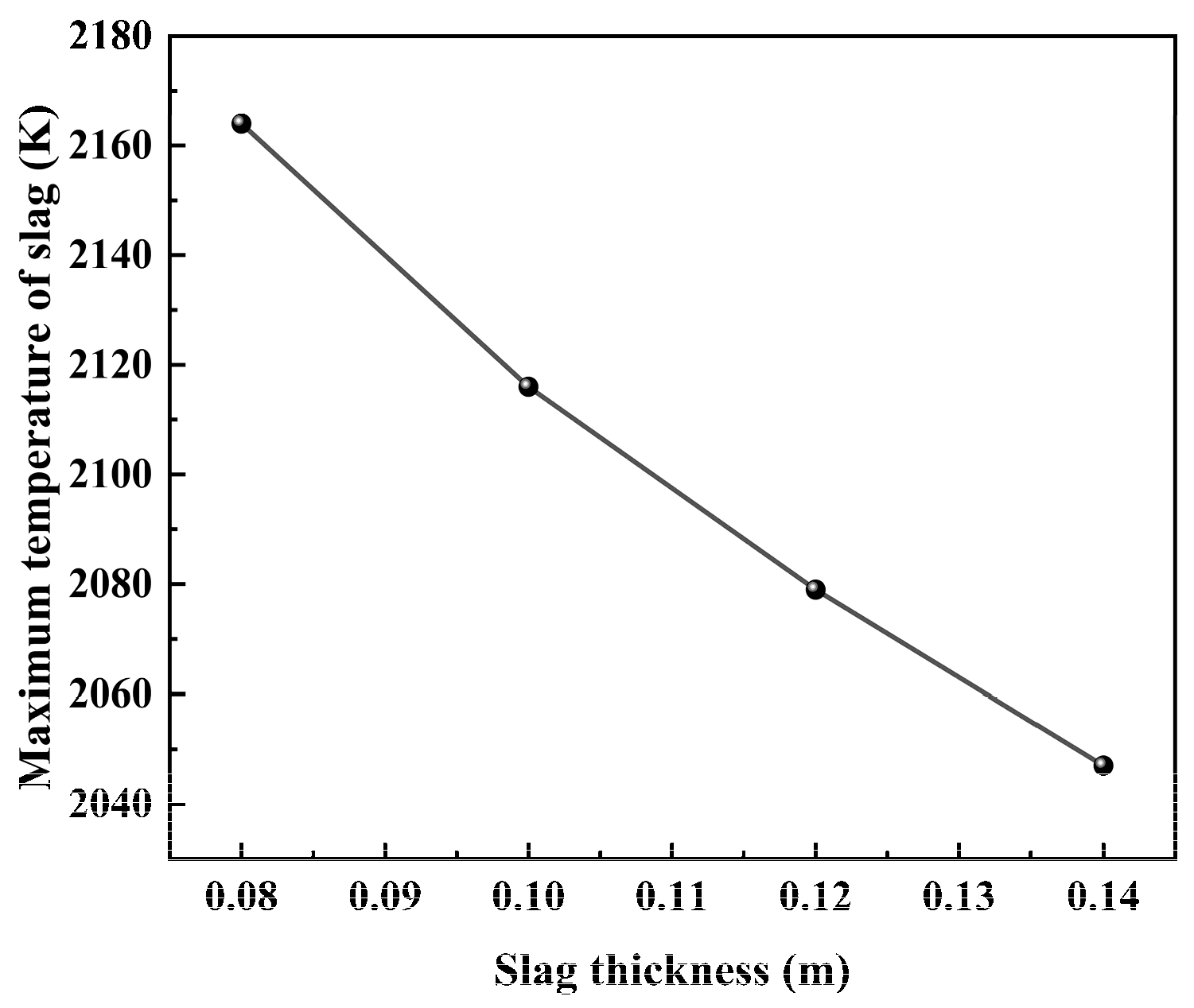 Metals 13 00482 g006