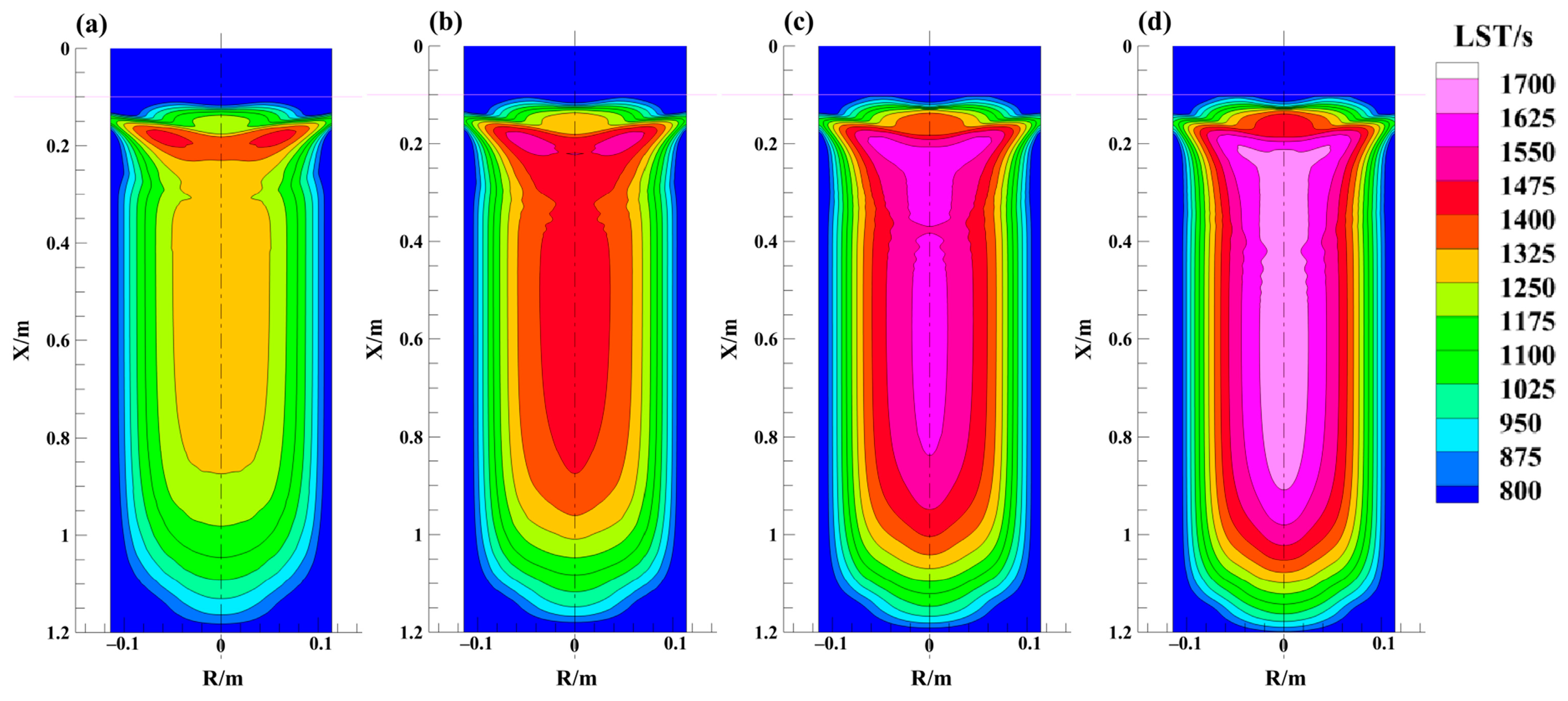 Metals 13 00482 g008