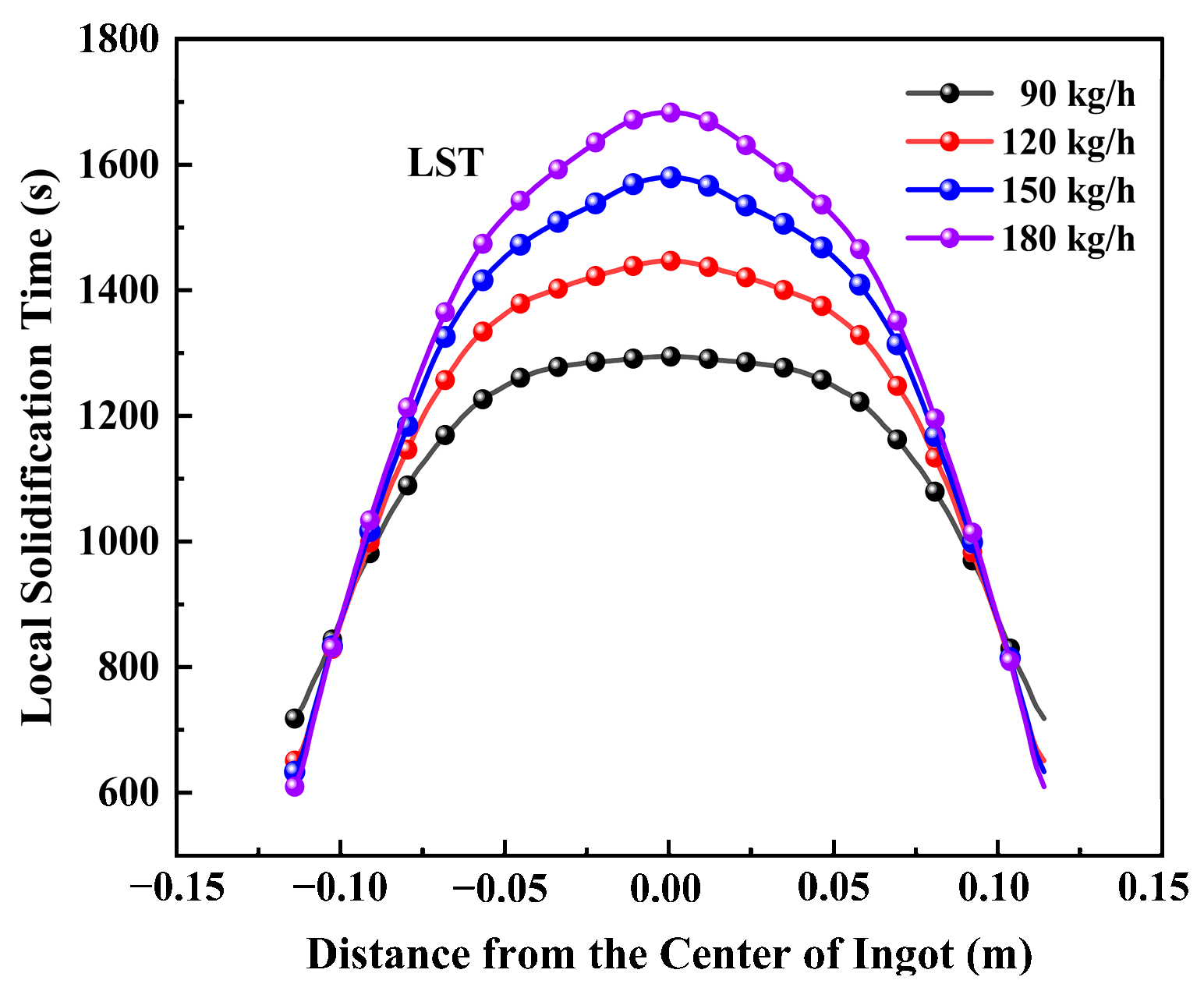 Metals 13 00482 g009