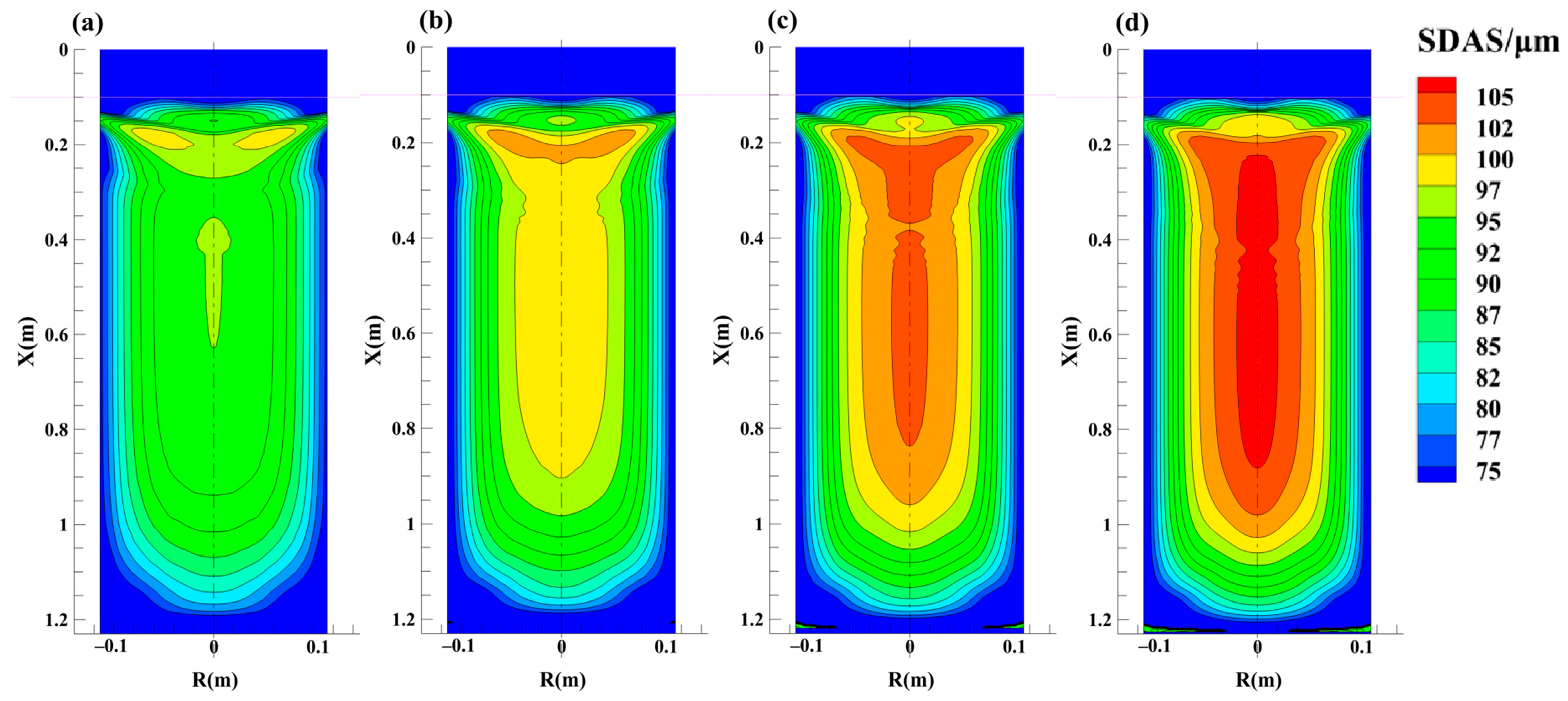 Metals 13 00482 g011